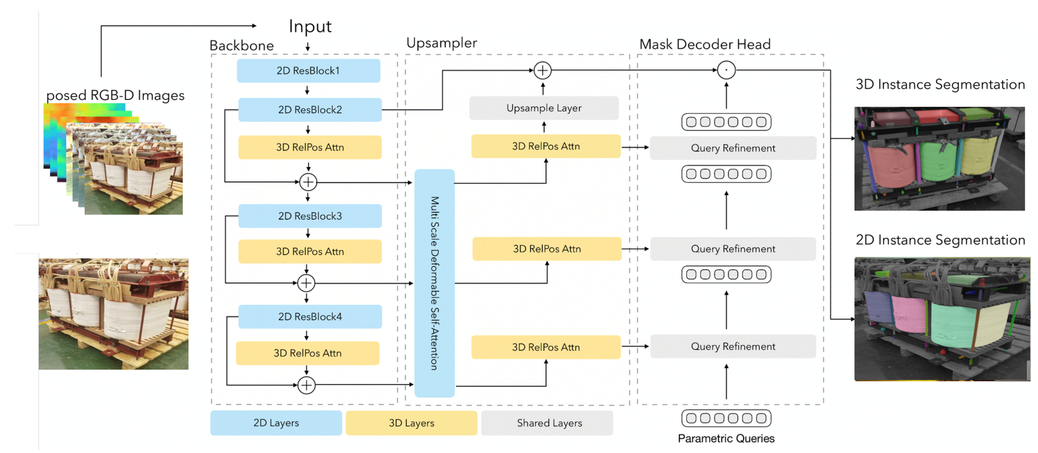 Algorithms 17 00595 g009