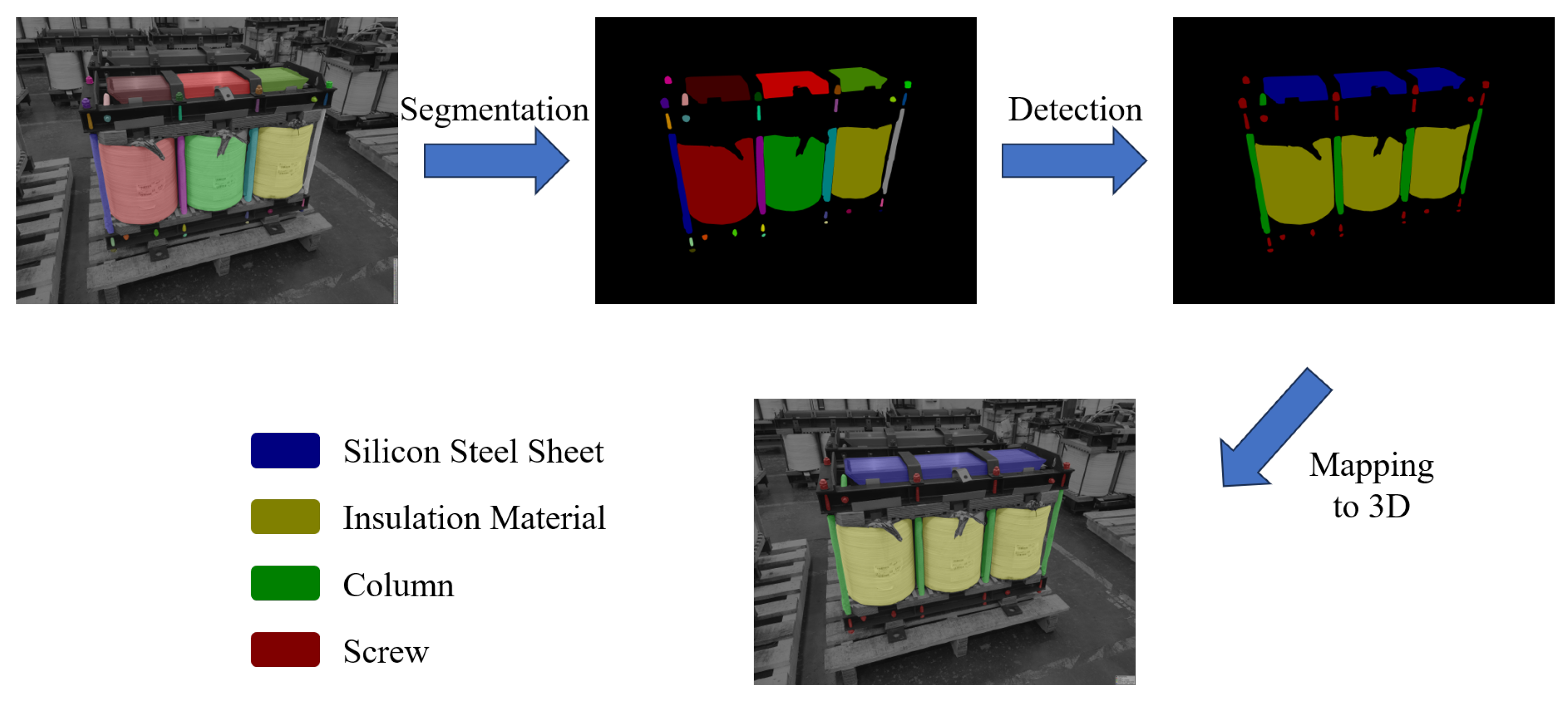 Algorithms 17 00595 g010