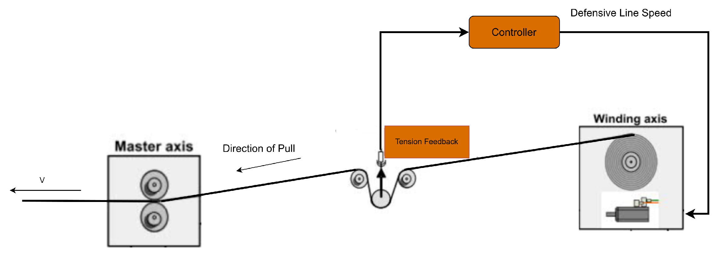 Algorithms 17 00595 g011
