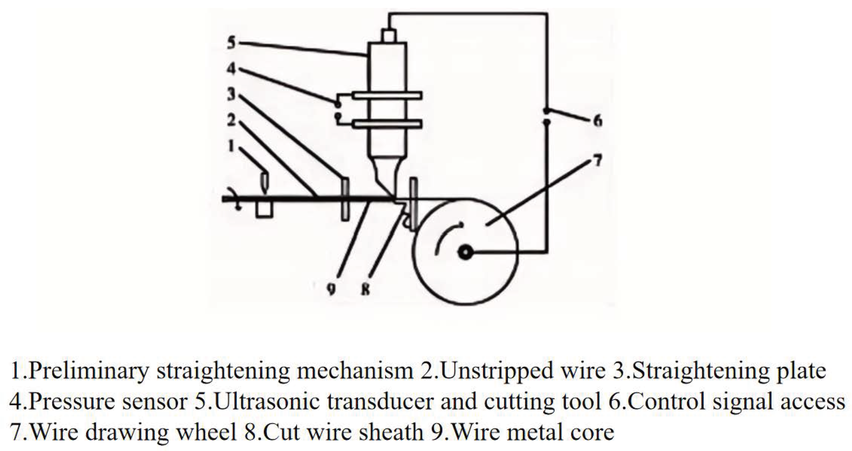 Algorithms 17 00595 g012