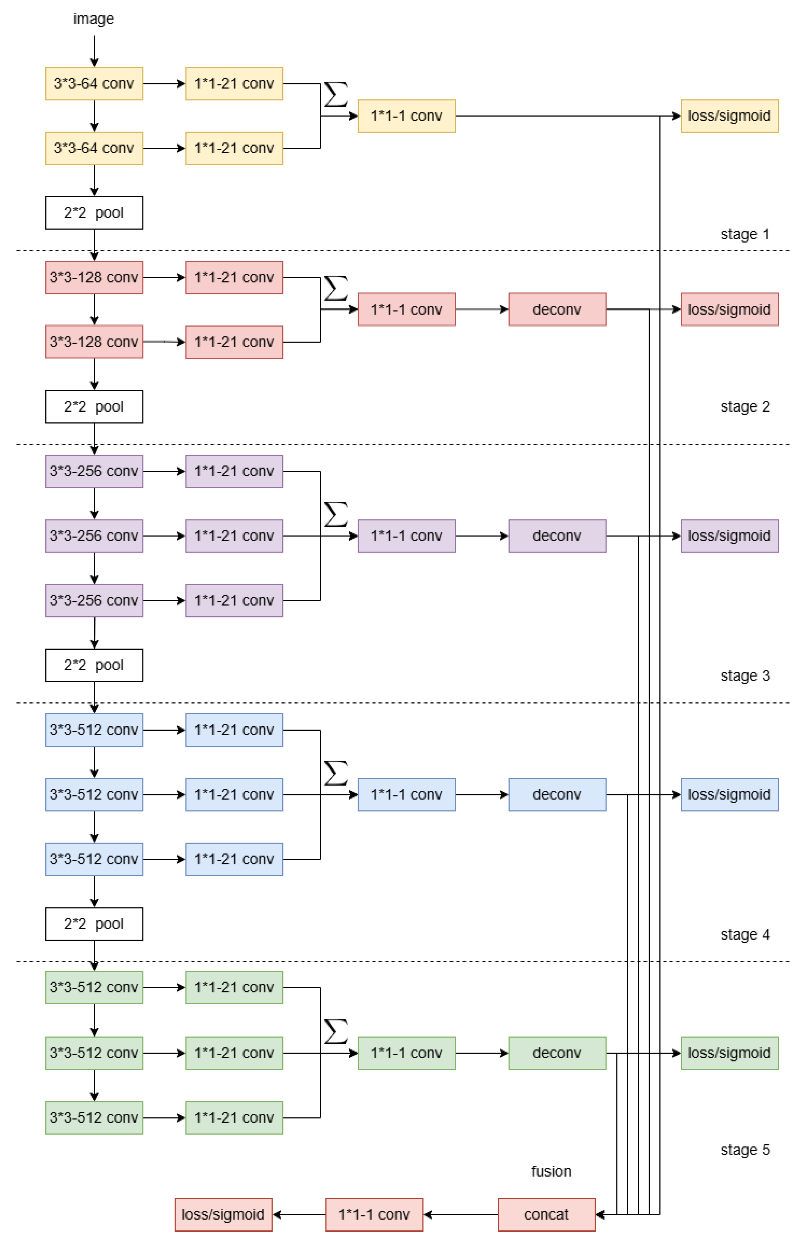 Algorithms 17 00595 g013