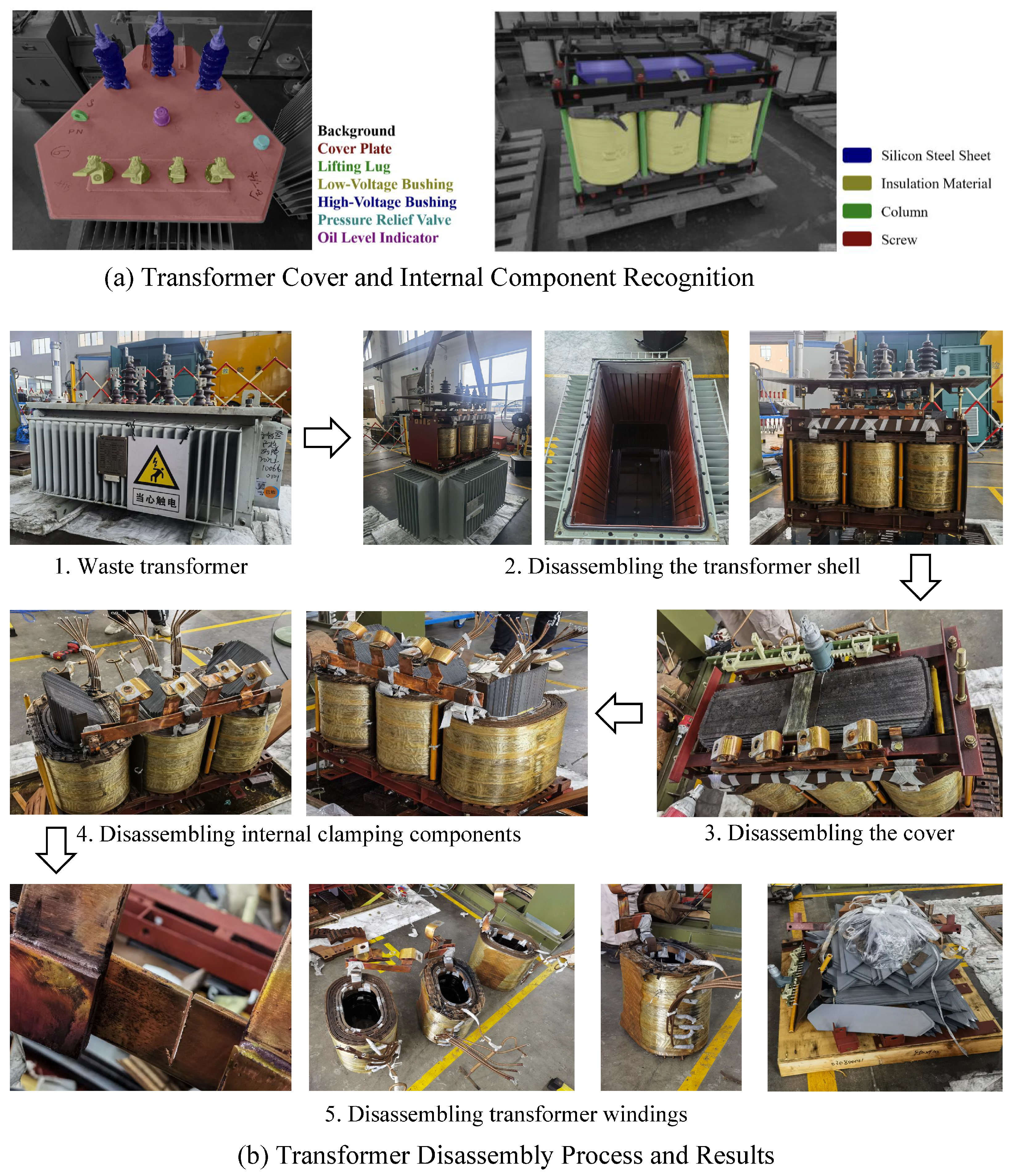 Algorithms 17 00595 g017