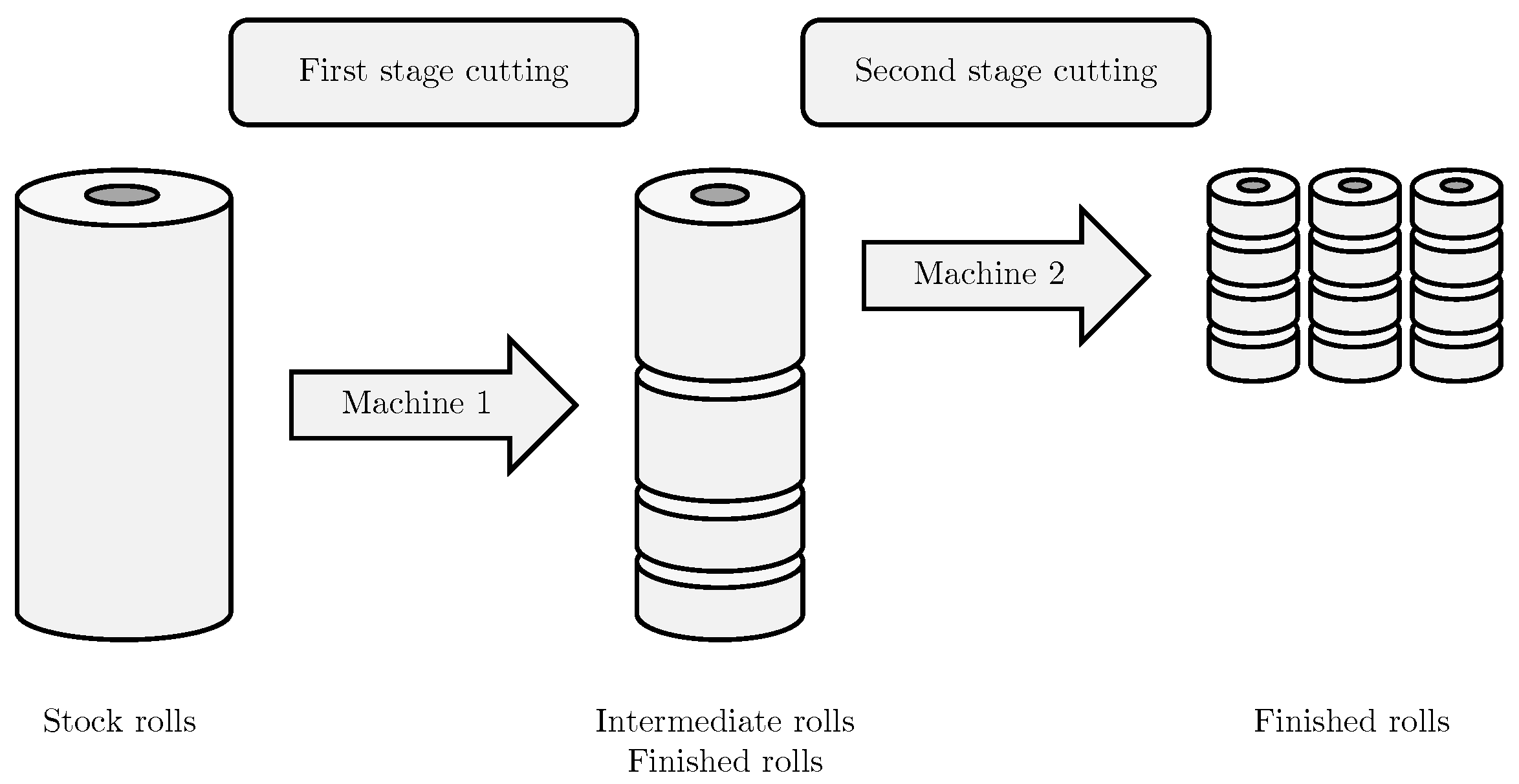 Algorithms 18 00003 g001