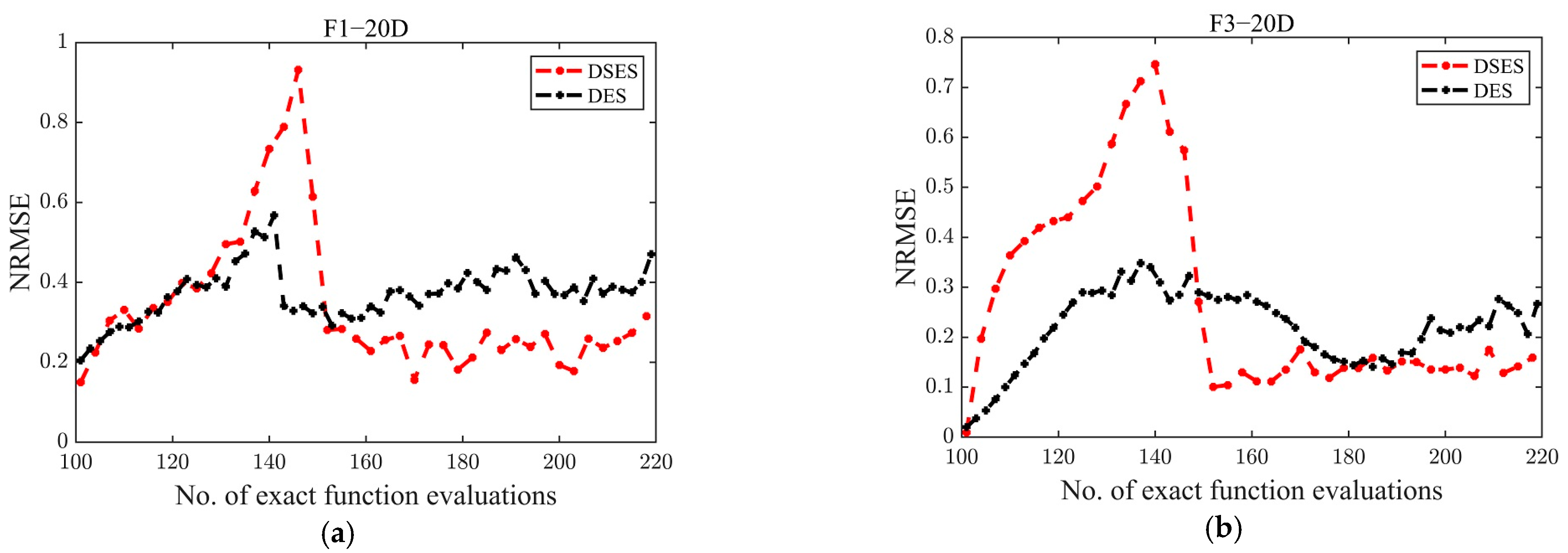 Algorithms 18 00004 g002