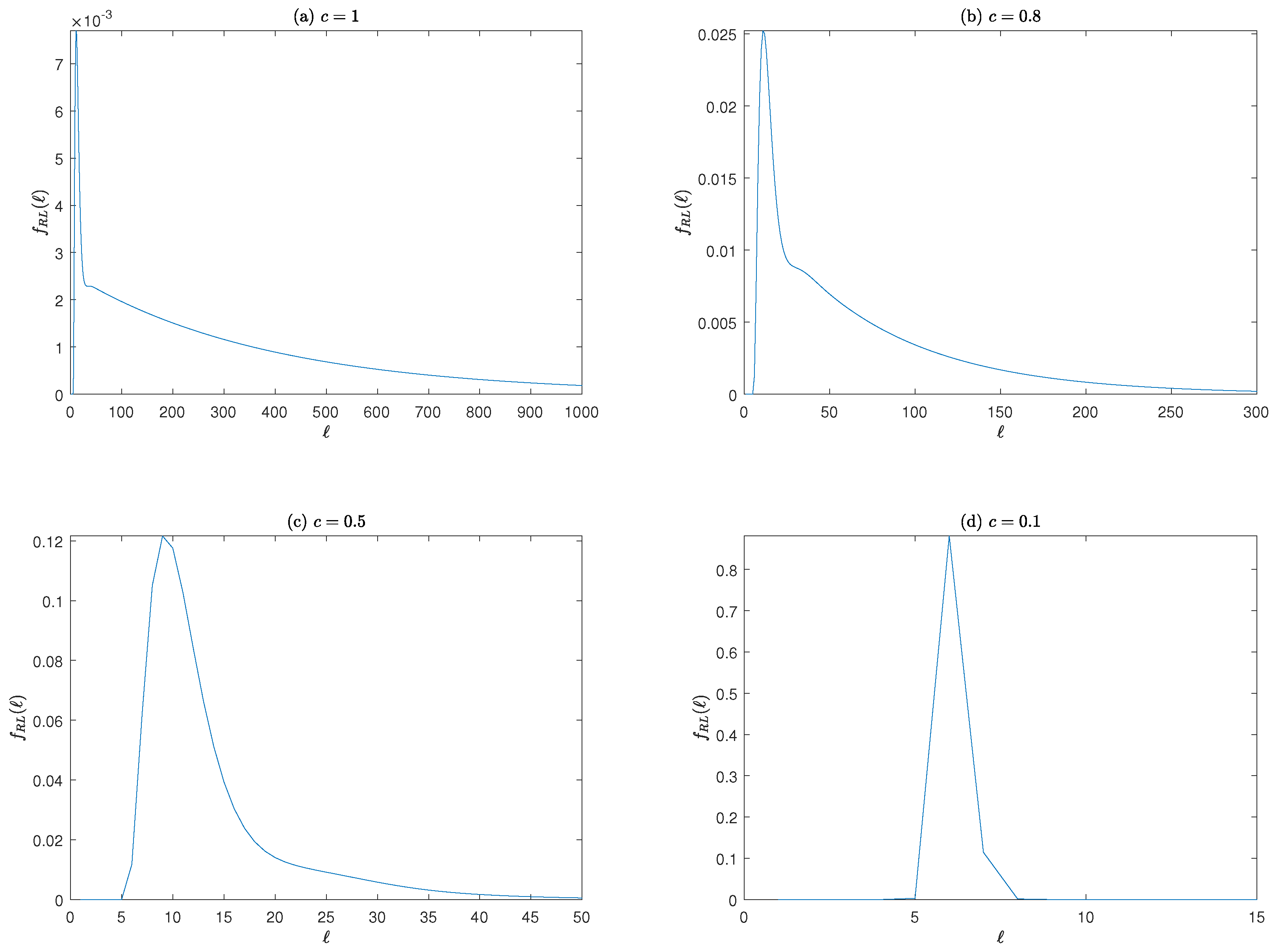 Algorithms 18 00005 g001