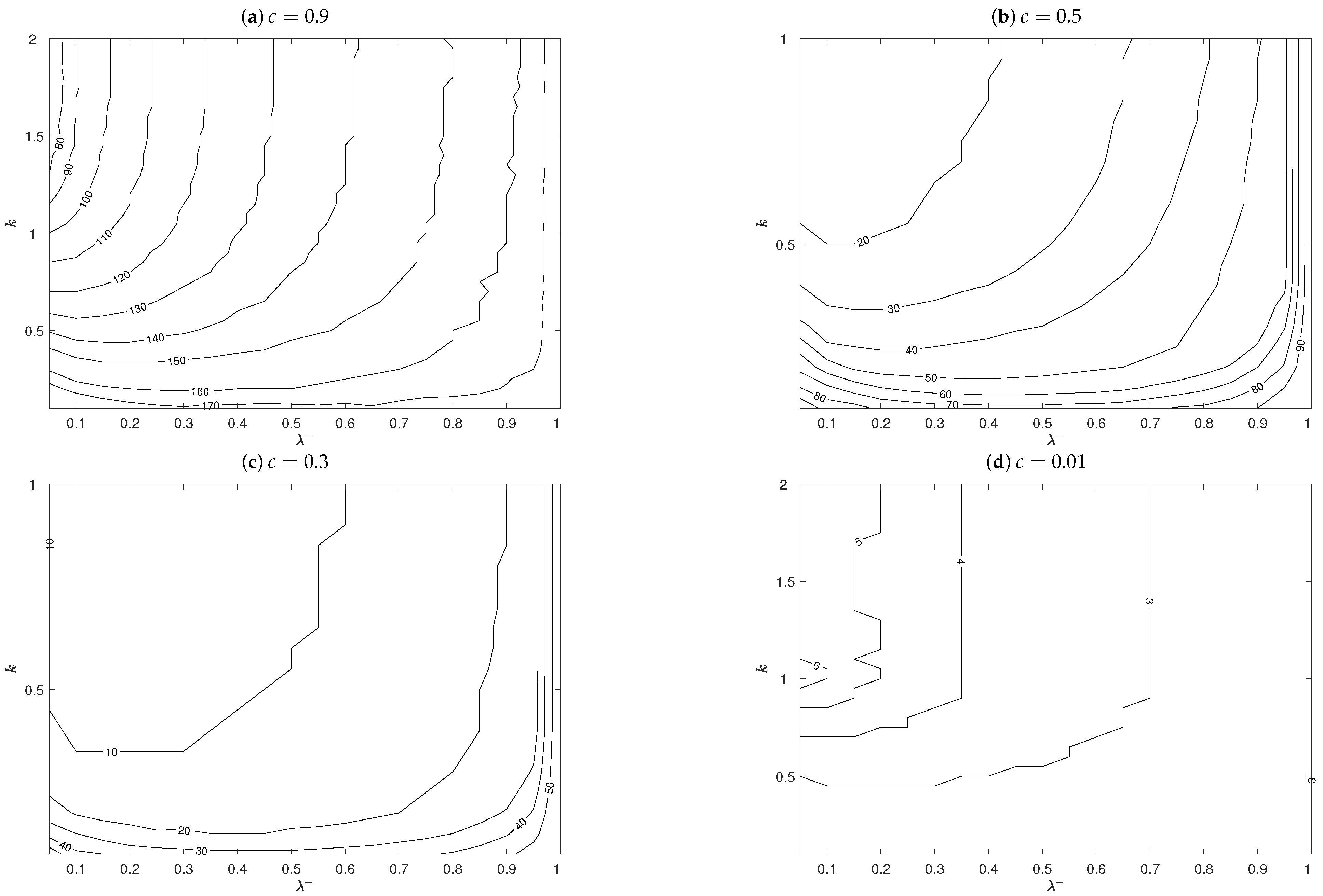 Algorithms 18 00005 g002