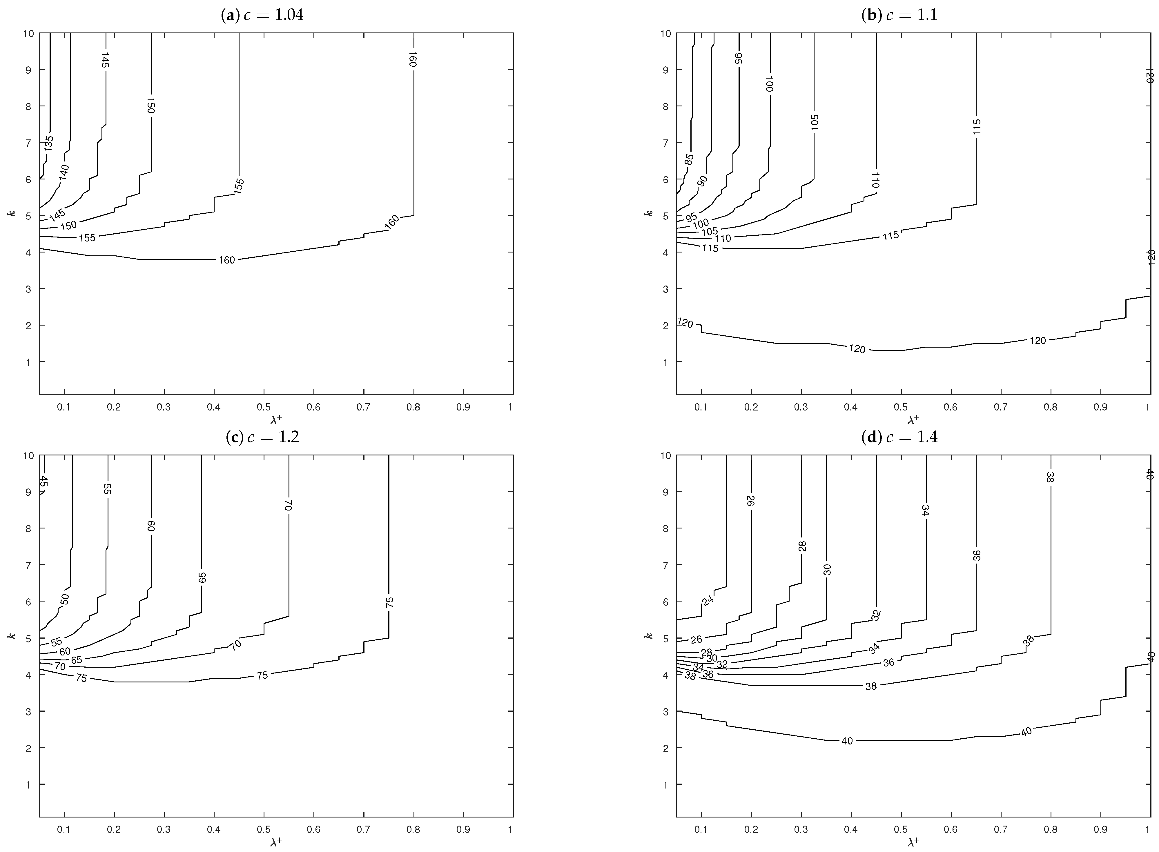 Algorithms 18 00005 g003
