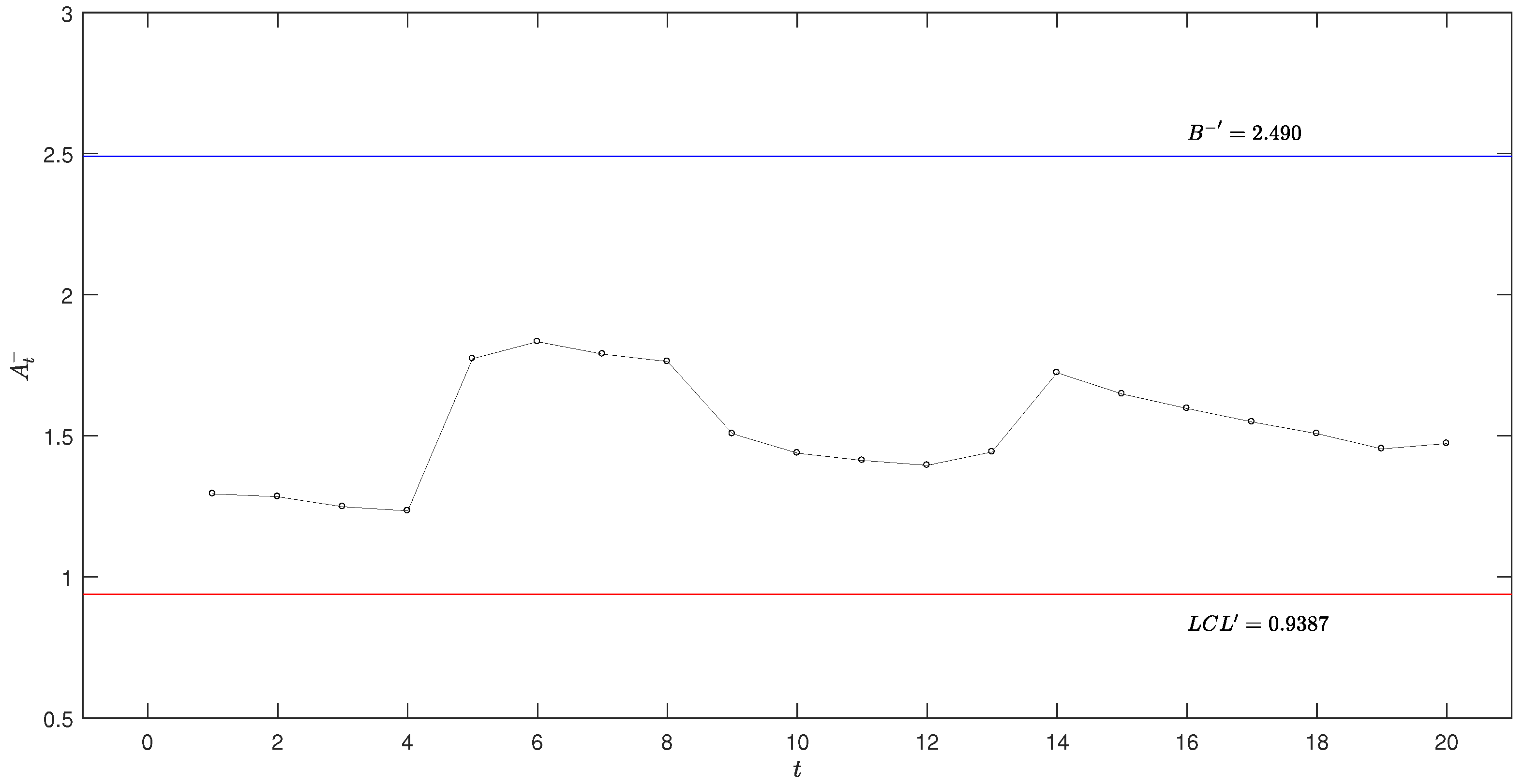 Algorithms 18 00005 g004