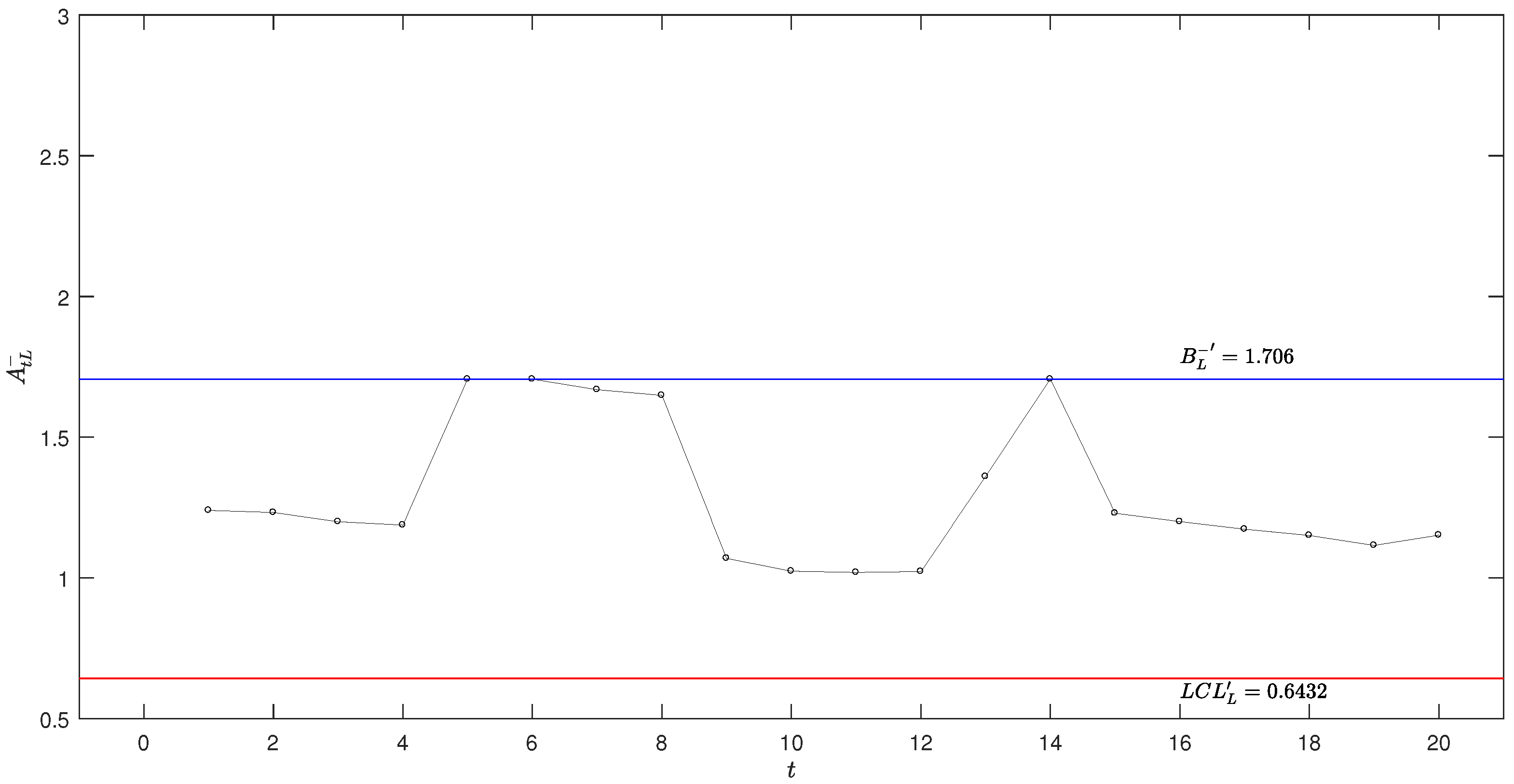 Algorithms 18 00005 g005