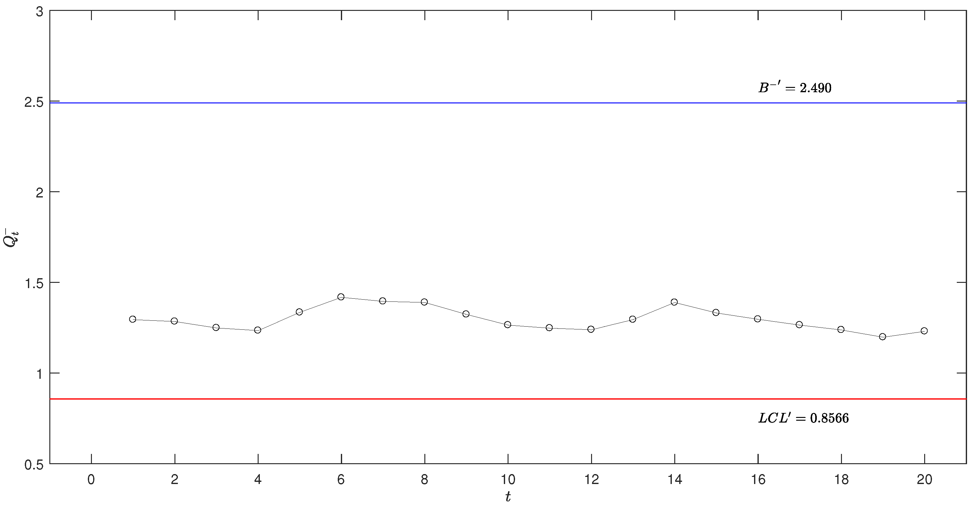 Algorithms 18 00005 g006