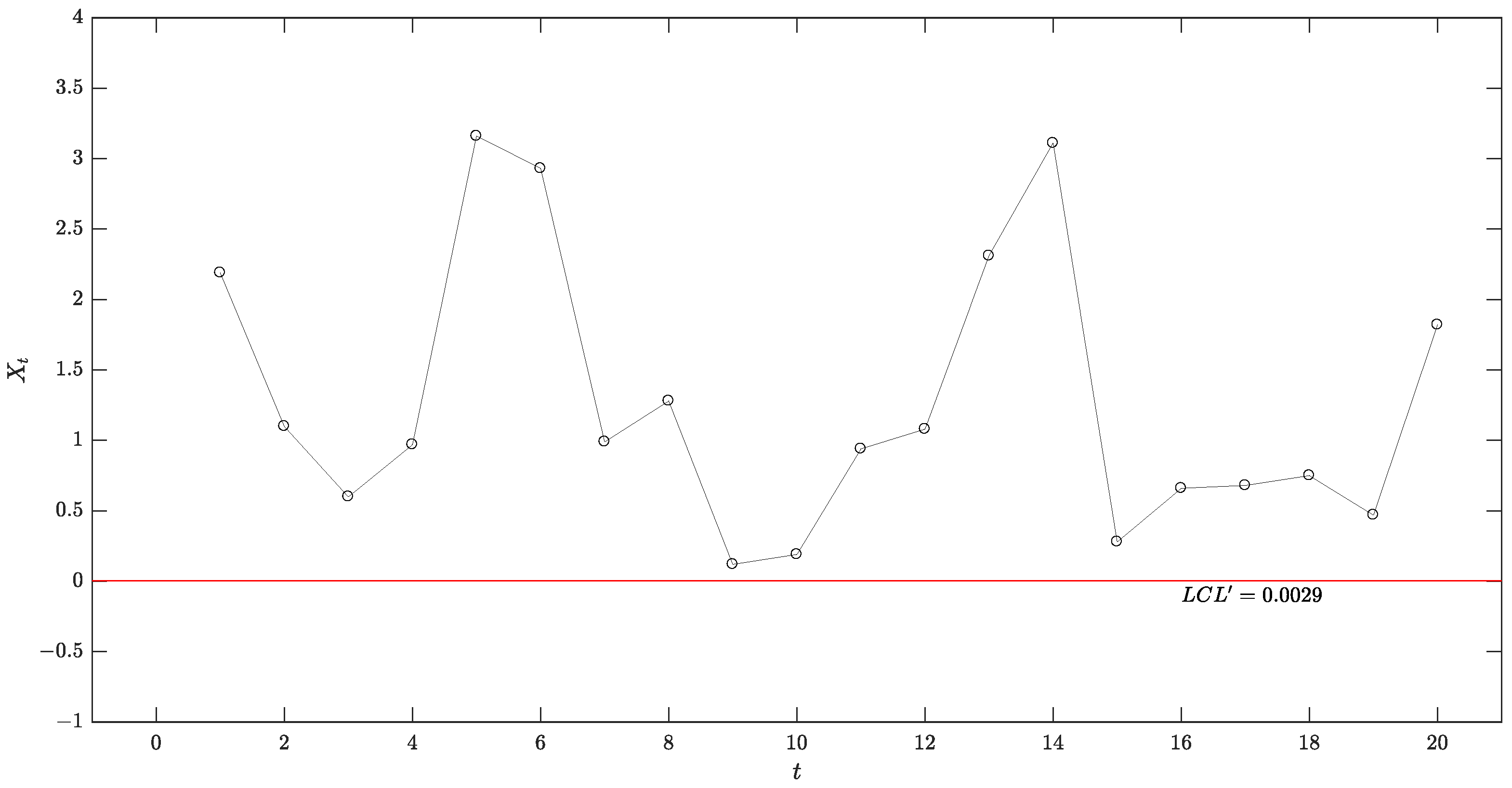 Algorithms 18 00005 g007
