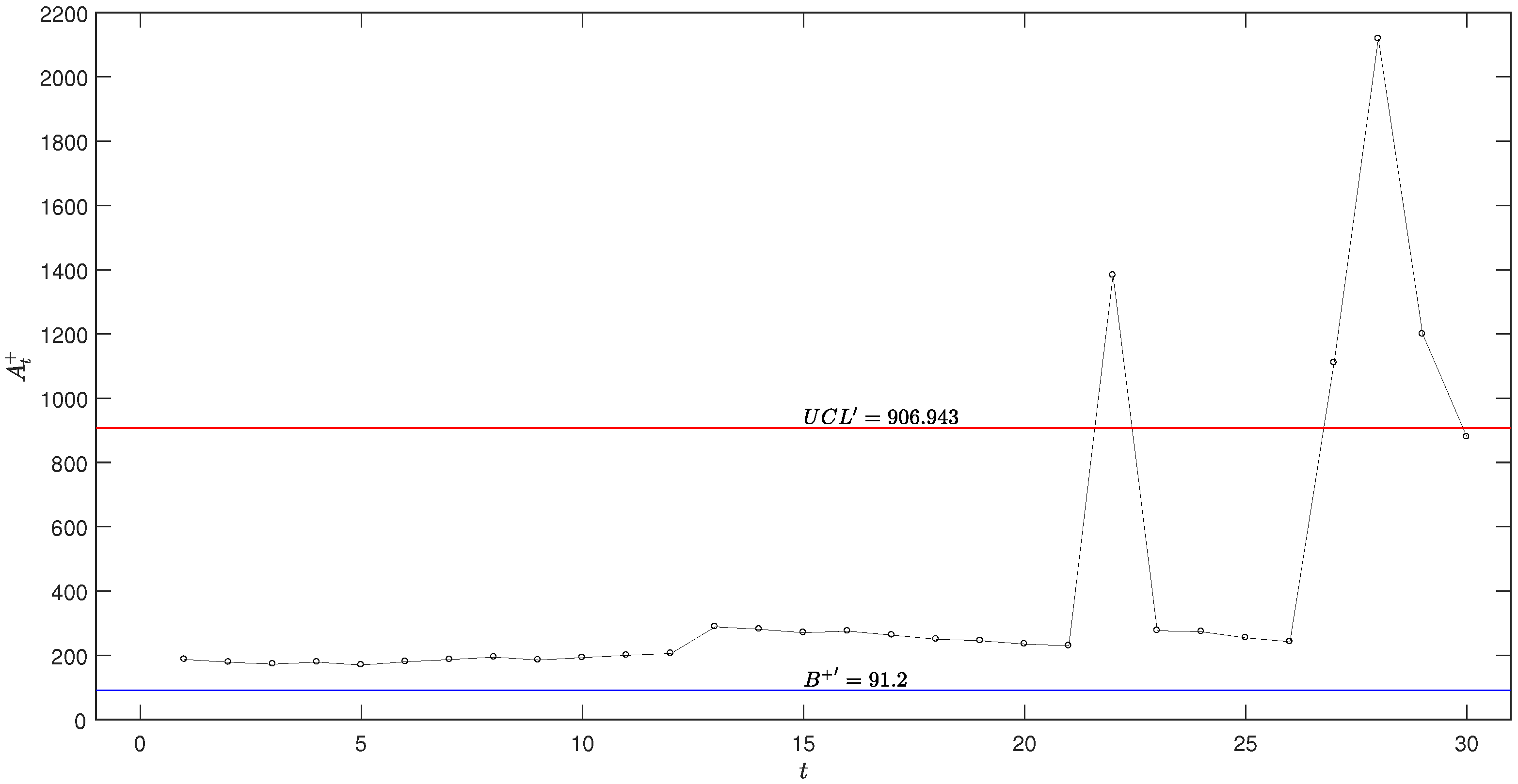 Algorithms 18 00005 g008