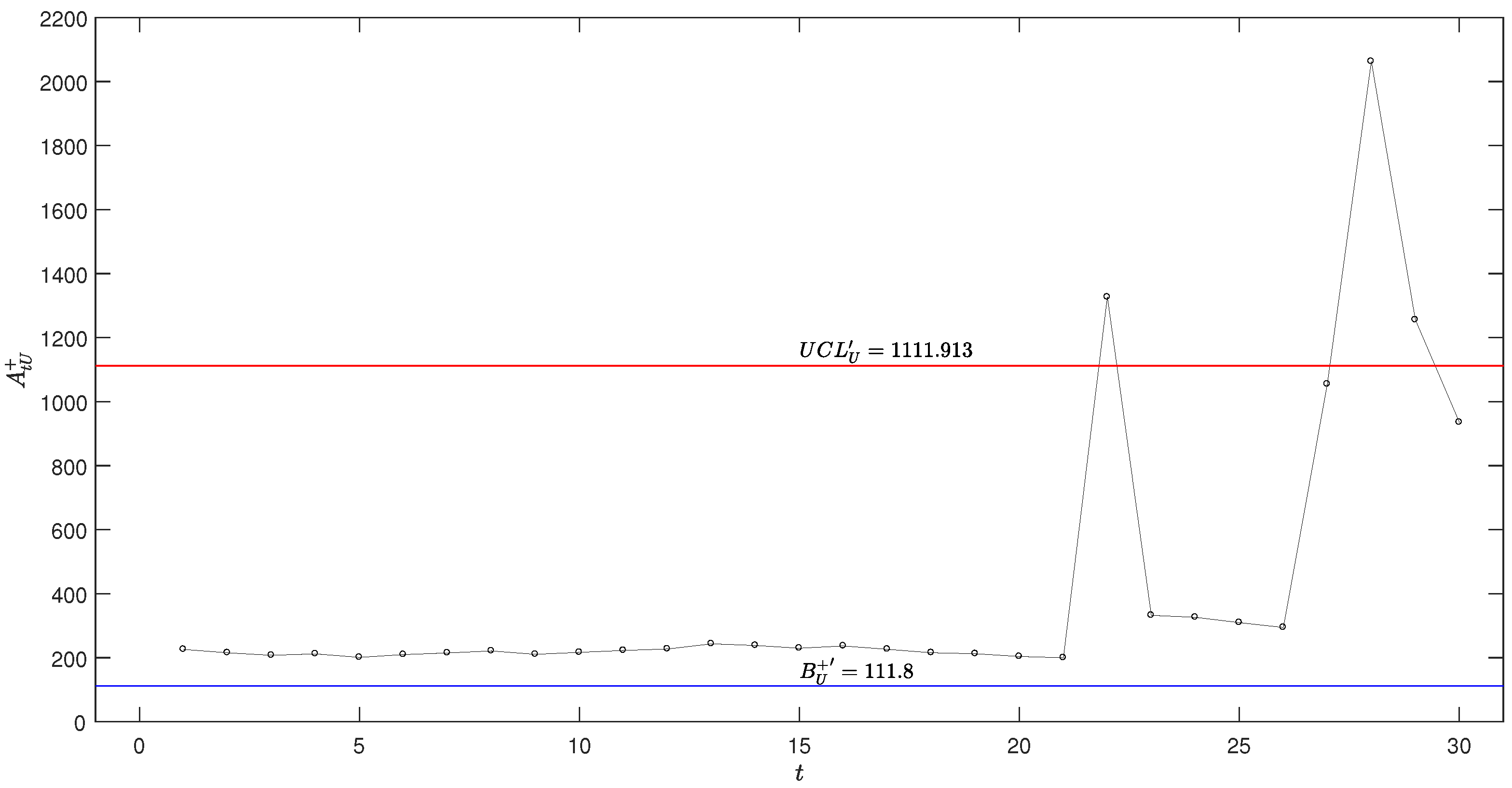 Algorithms 18 00005 g009