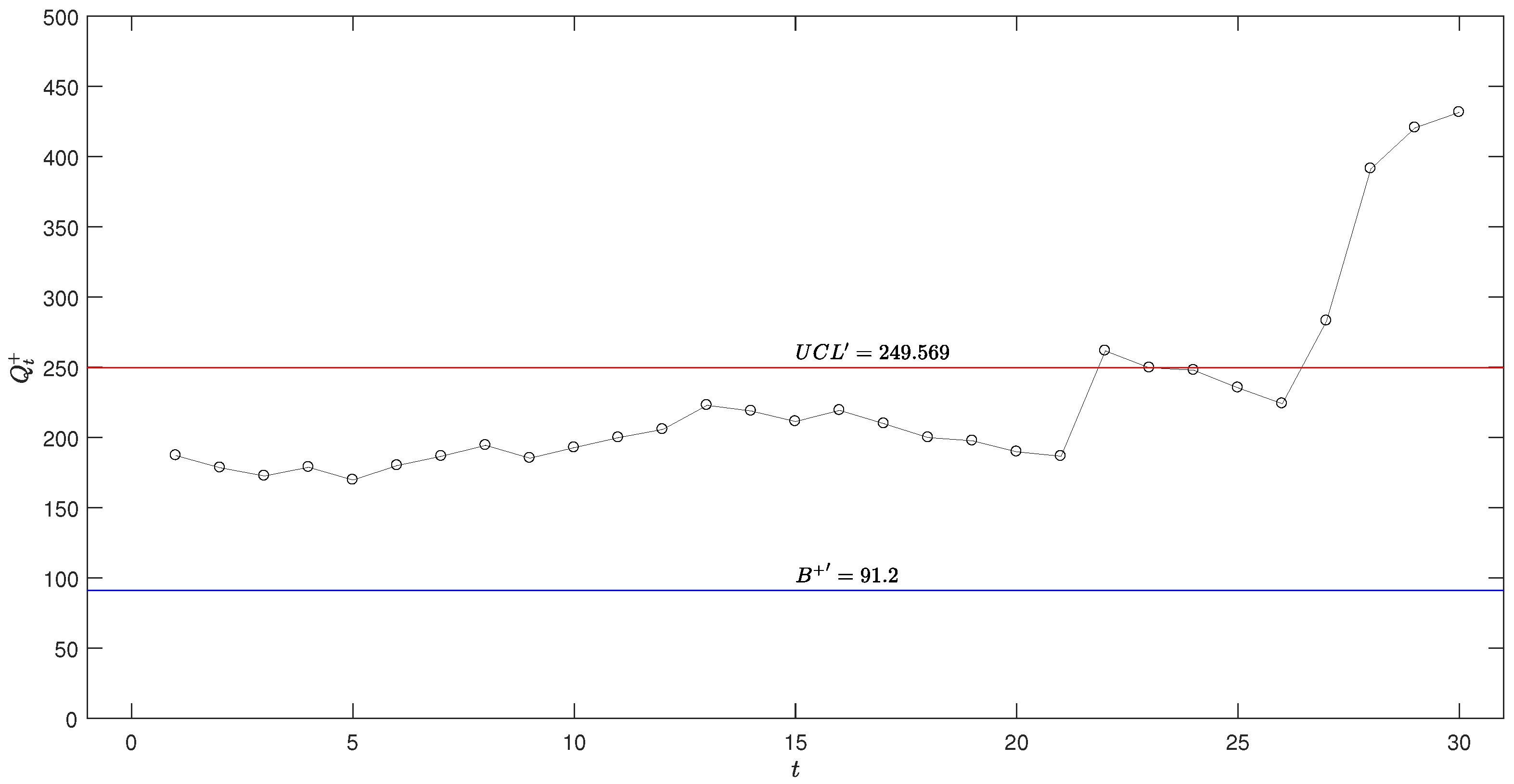 Algorithms 18 00005 g010