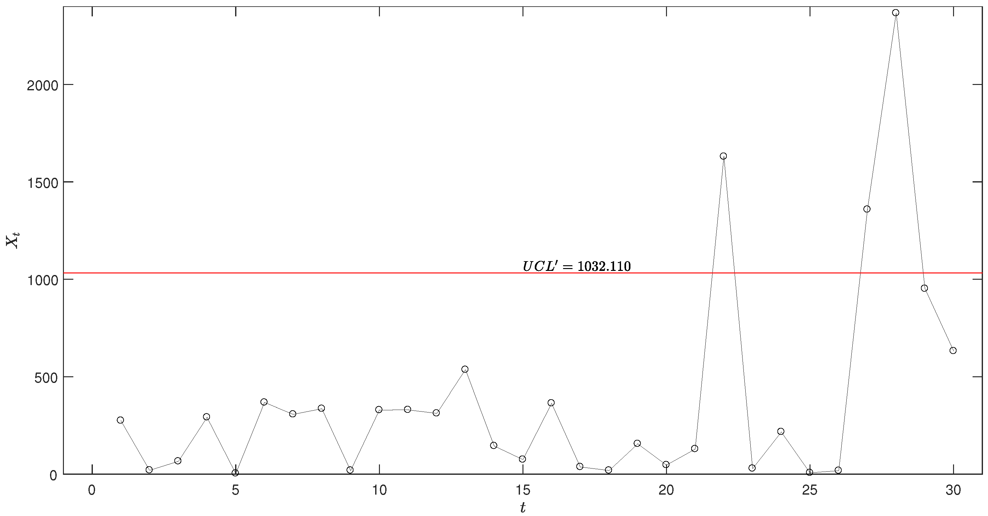 Algorithms 18 00005 g011