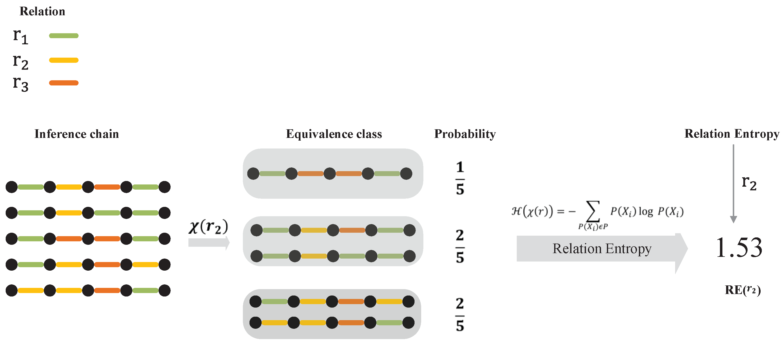 Algorithms 18 00006 g004
