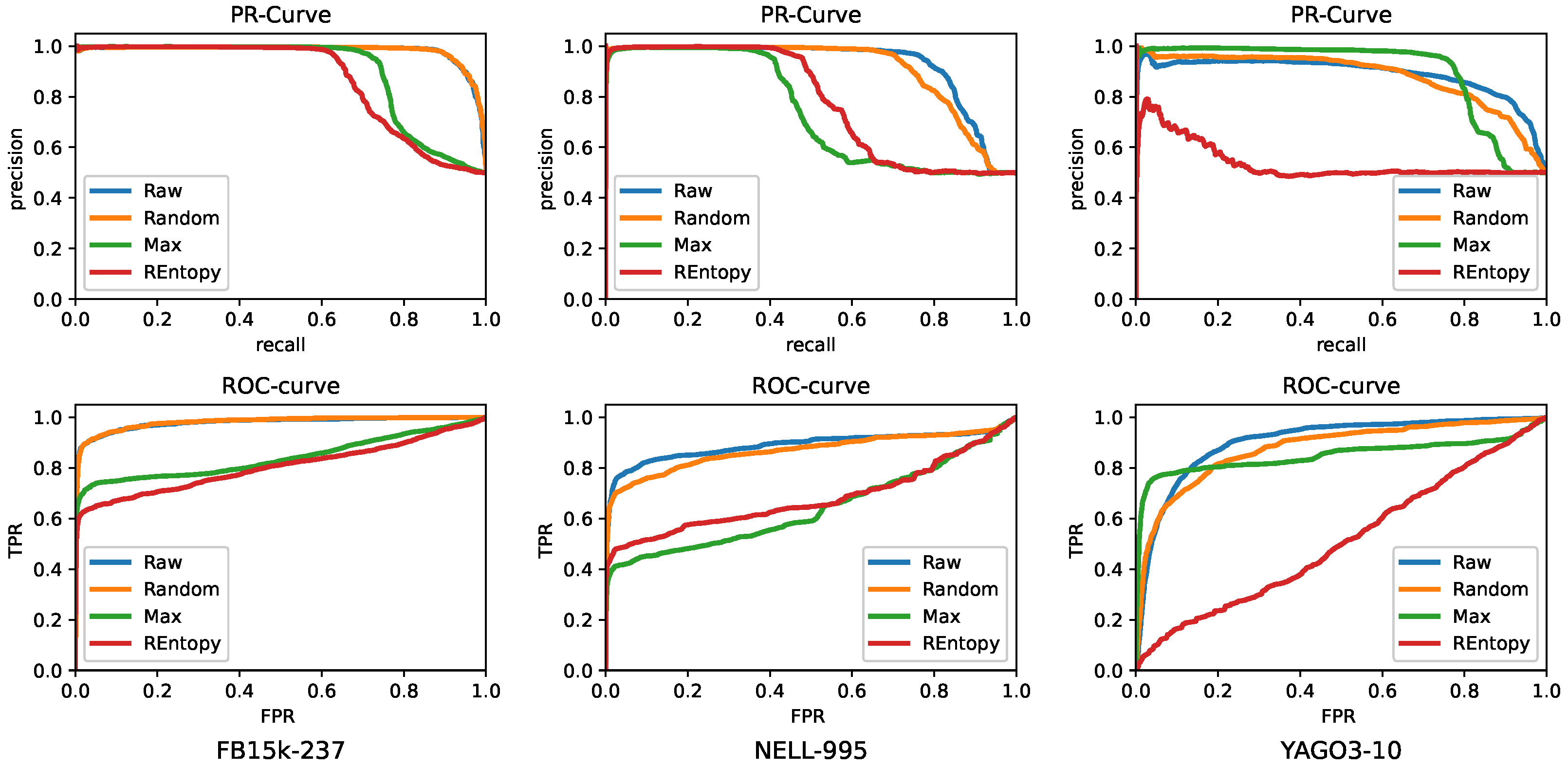 Algorithms 18 00006 g007