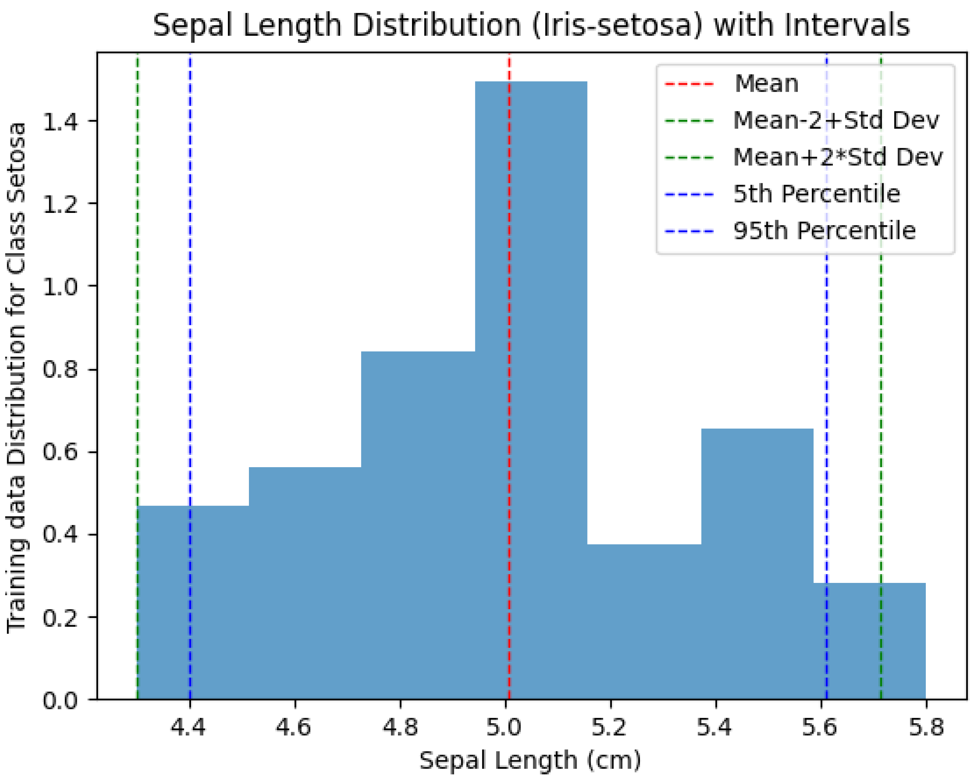 Algorithms 18 00007 g002 Algorithms 18 00007 g002