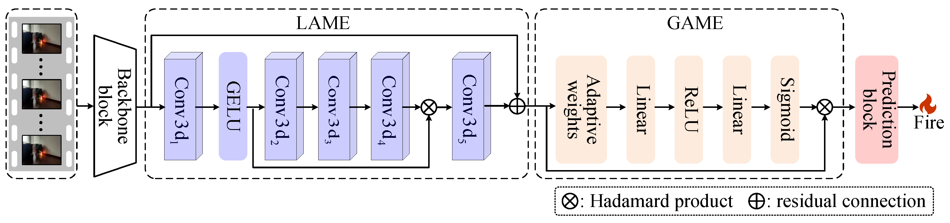 Algorithms 18 00008 g002