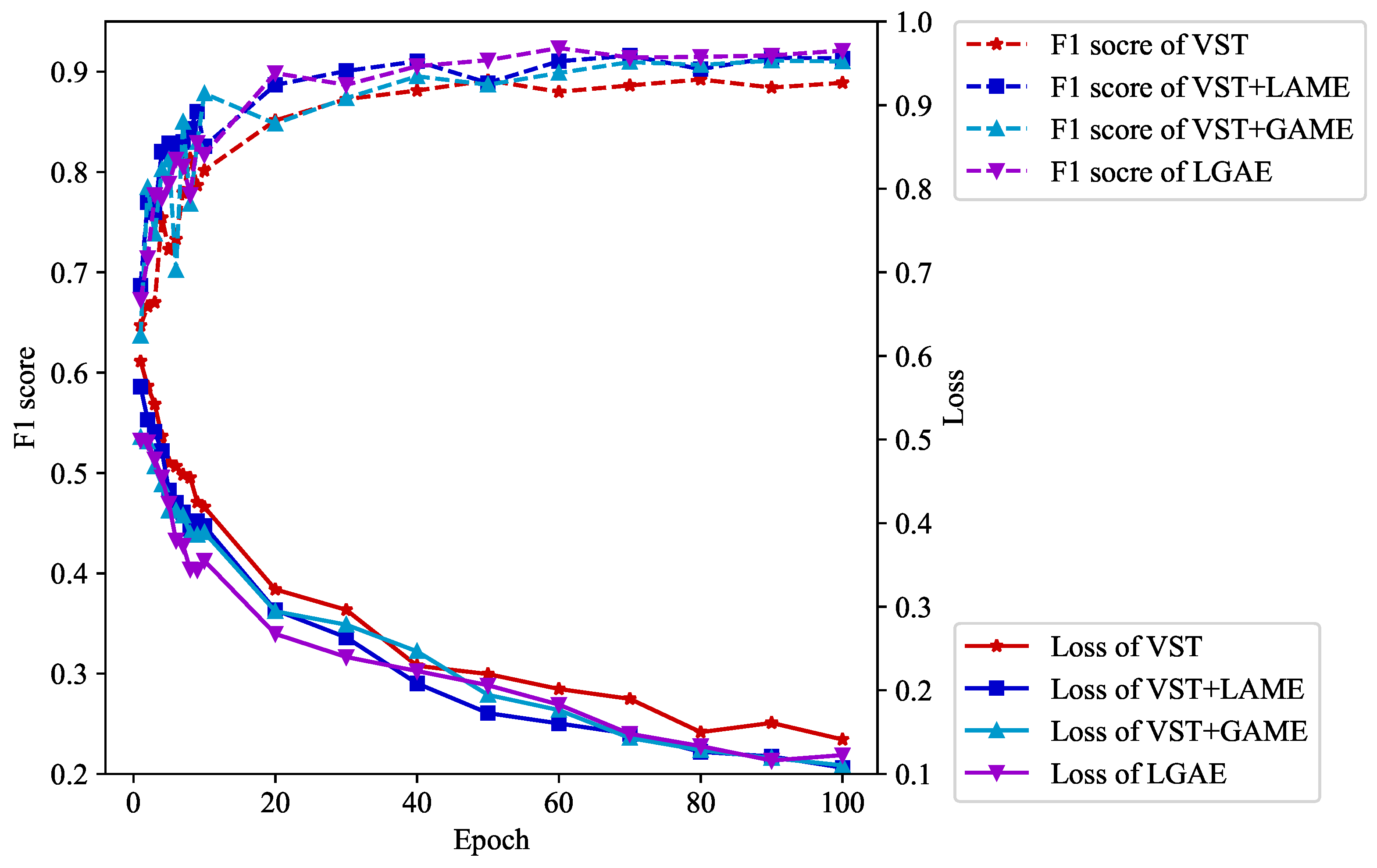 Algorithms 18 00008 g003
