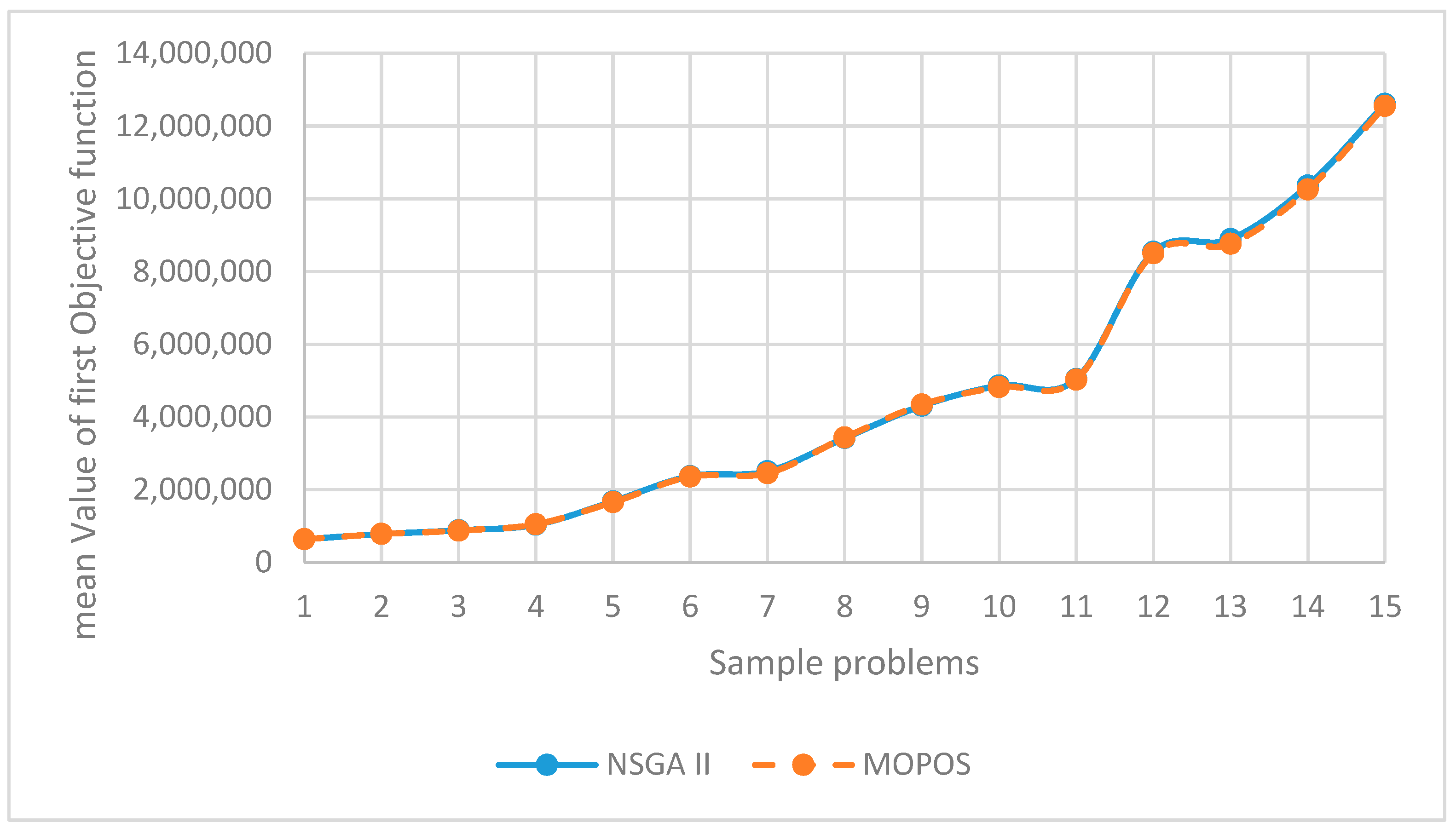 Algorithms 18 00009 g009