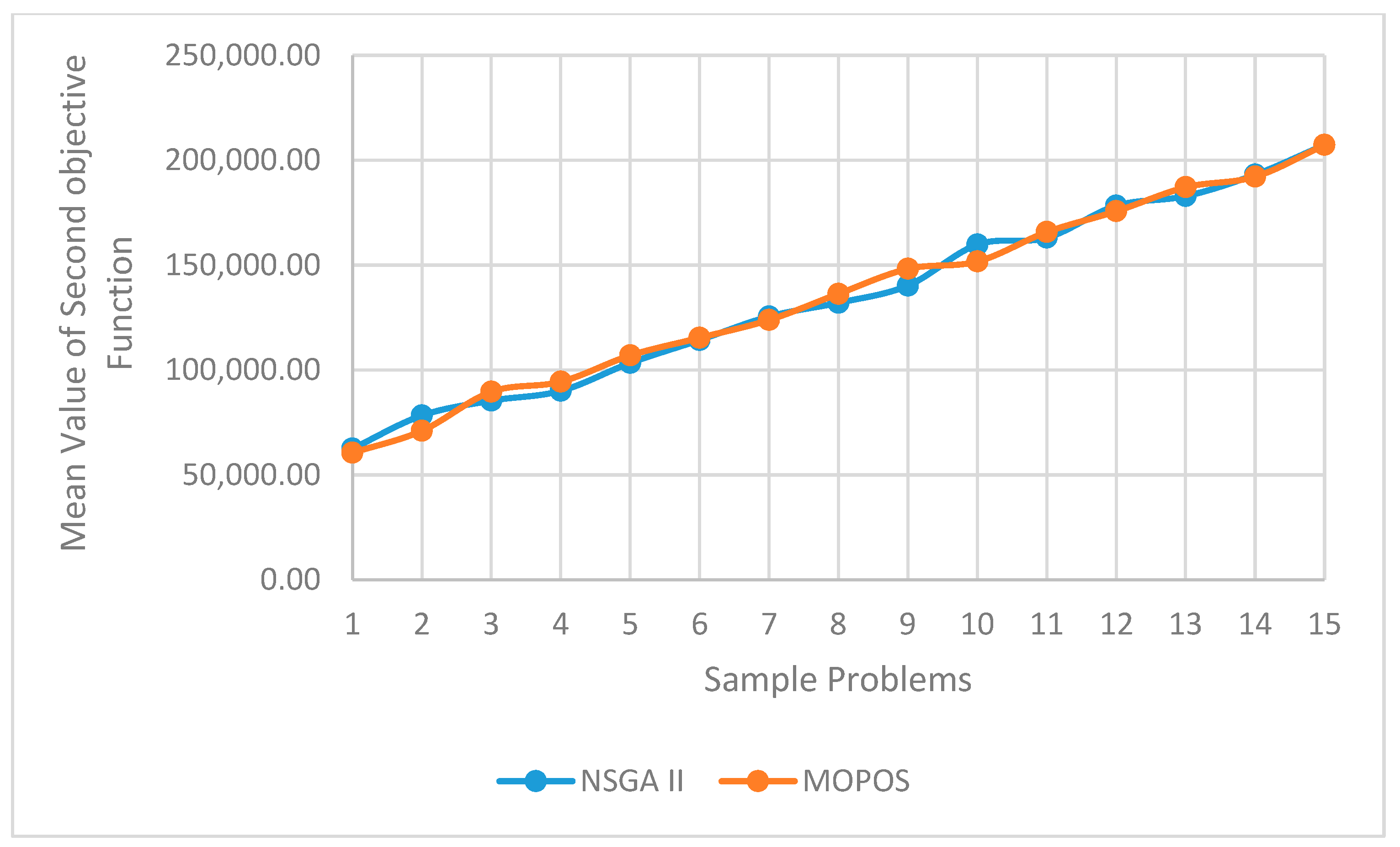 Algorithms 18 00009 g011