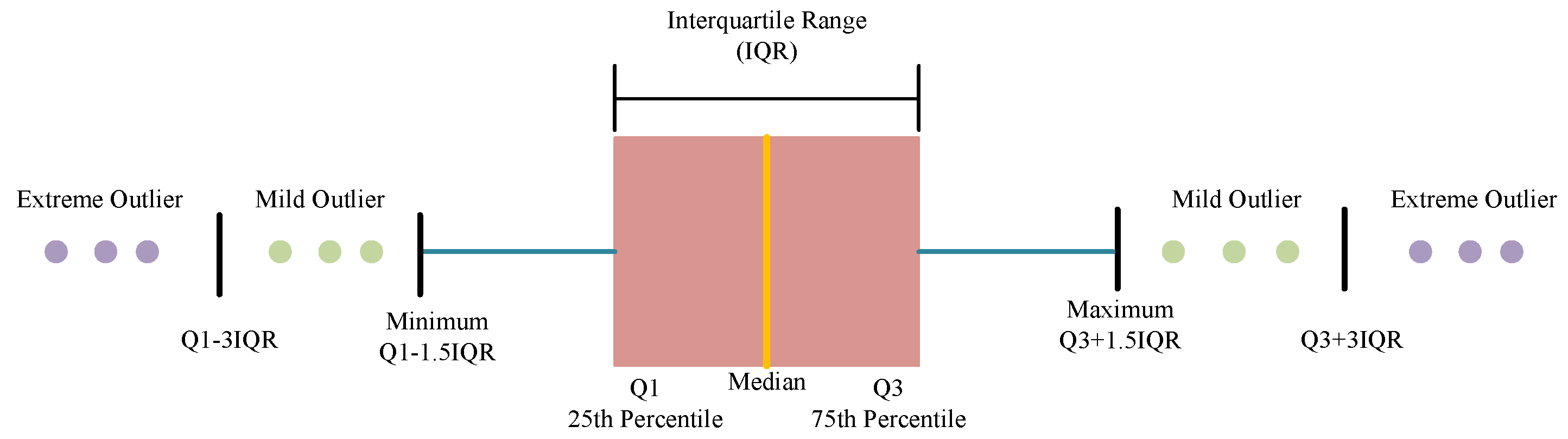 Algorithms 18 00011 g001