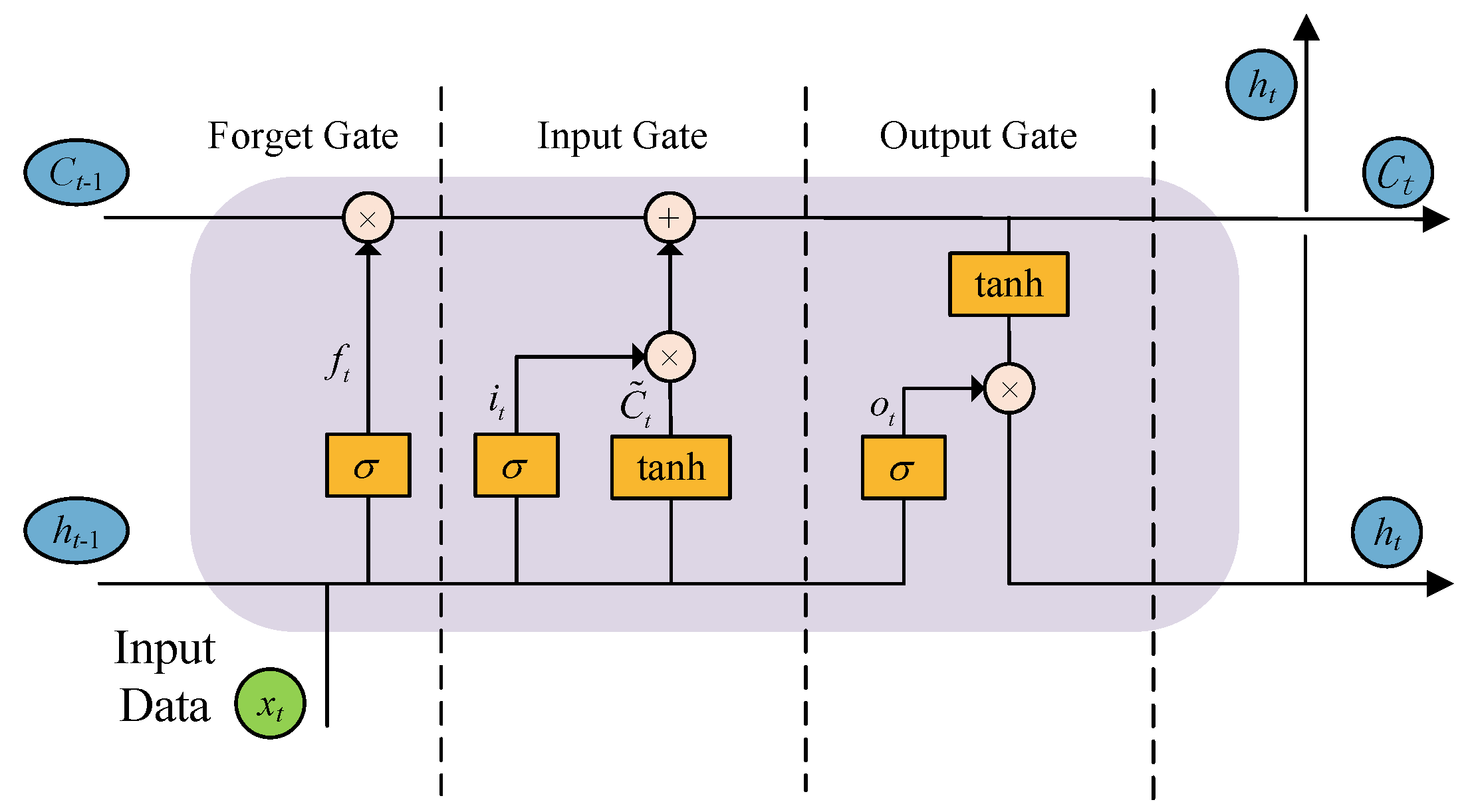 Algorithms 18 00011 g003