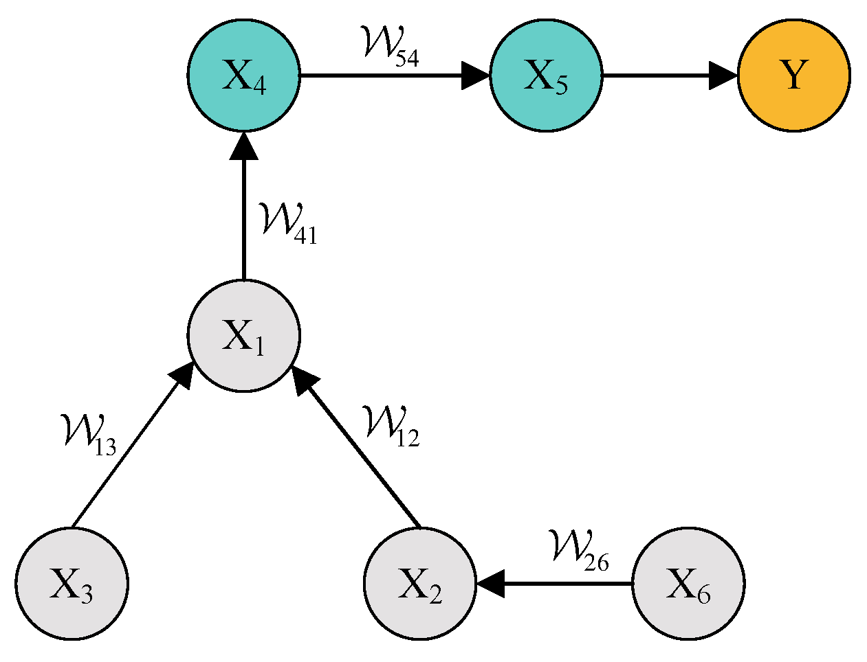Algorithms 18 00011 g004