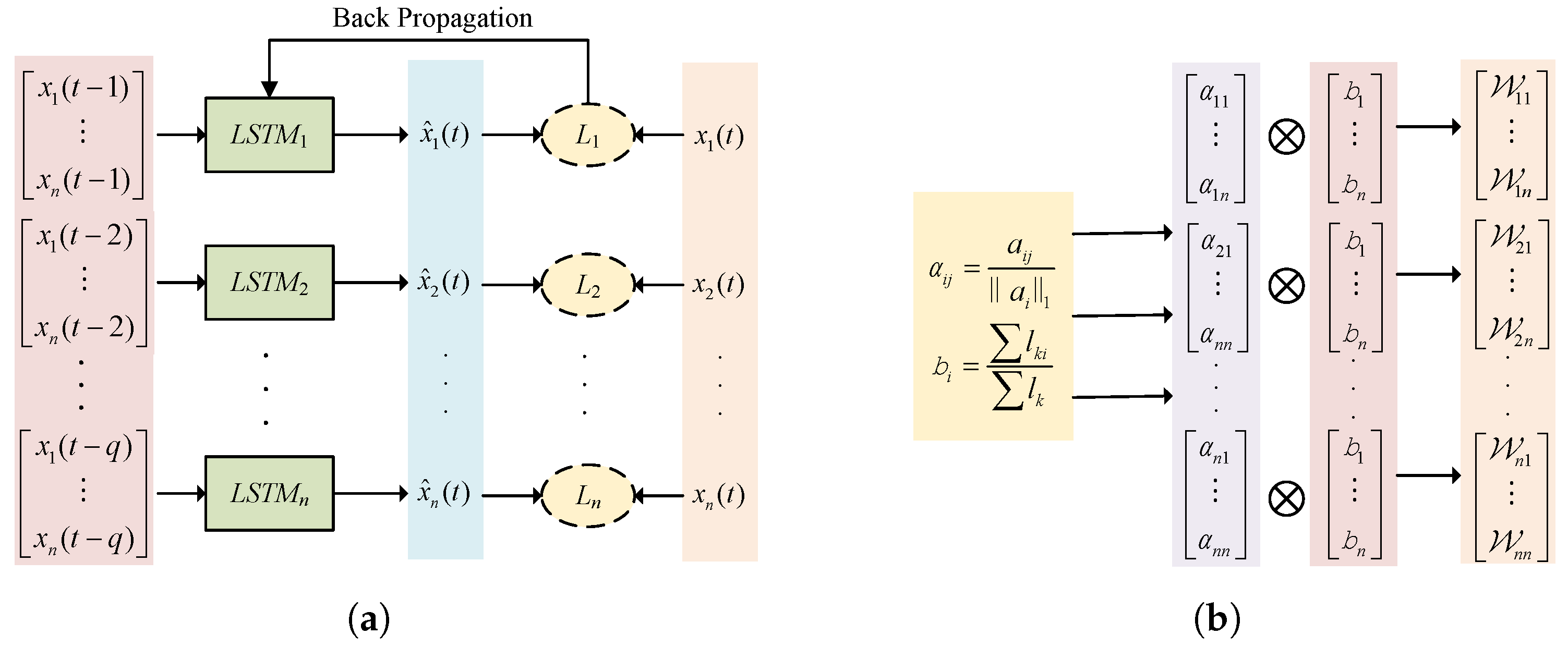 Algorithms 18 00011 g005
