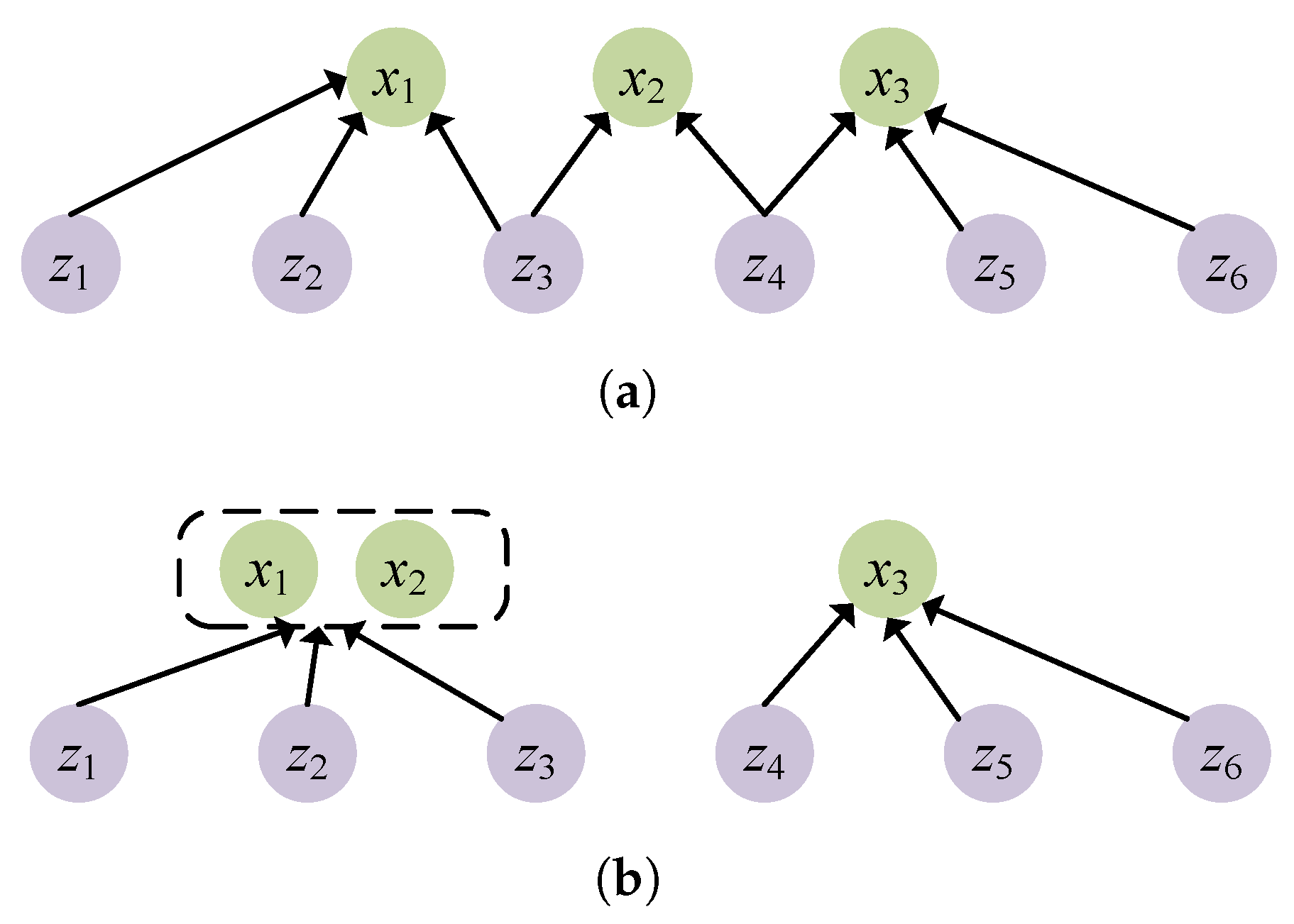 Algorithms 18 00011 g007