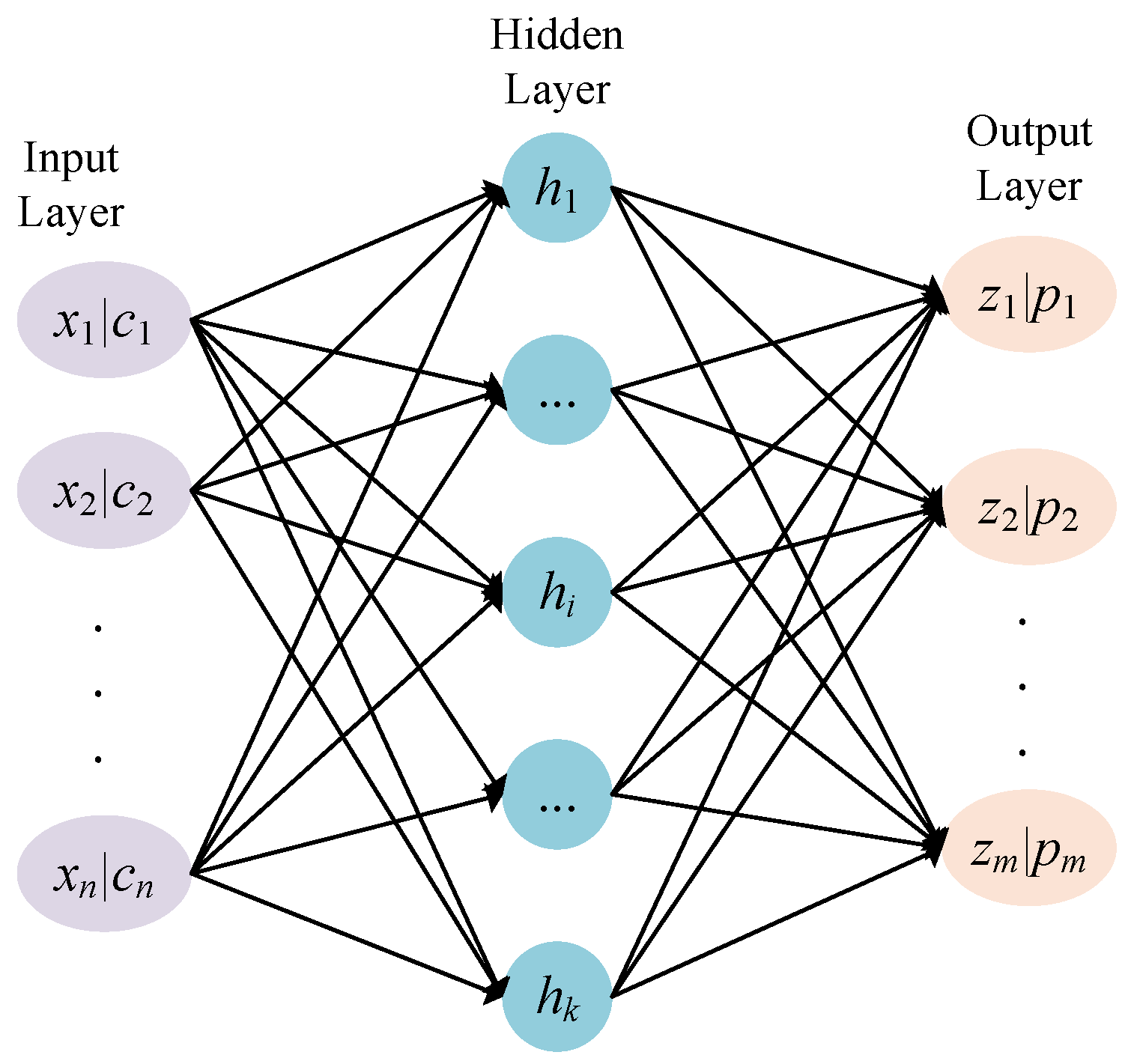 Algorithms 18 00011 g008