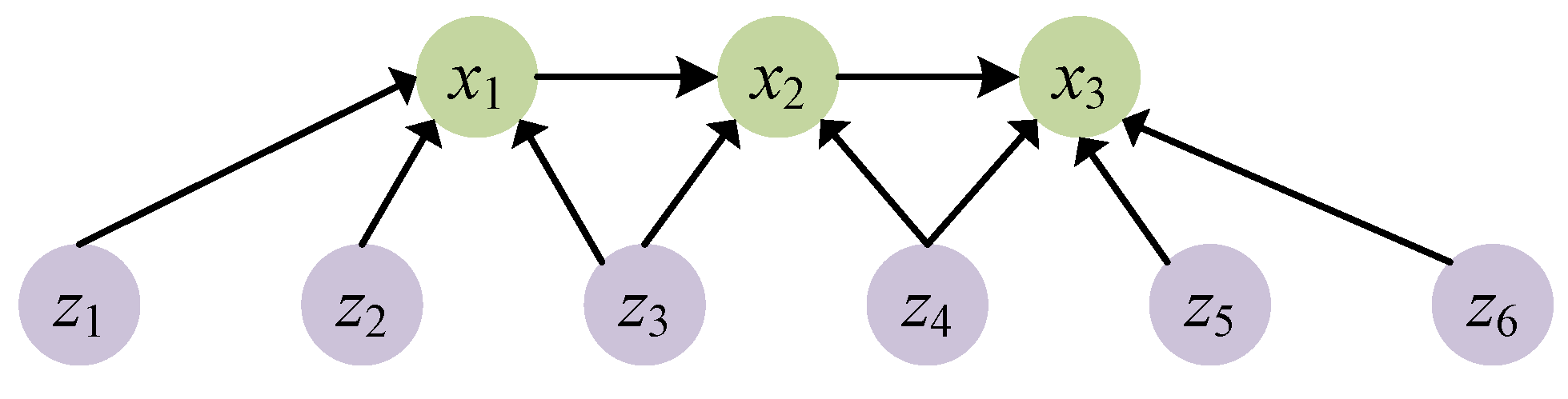 Algorithms 18 00011 g009