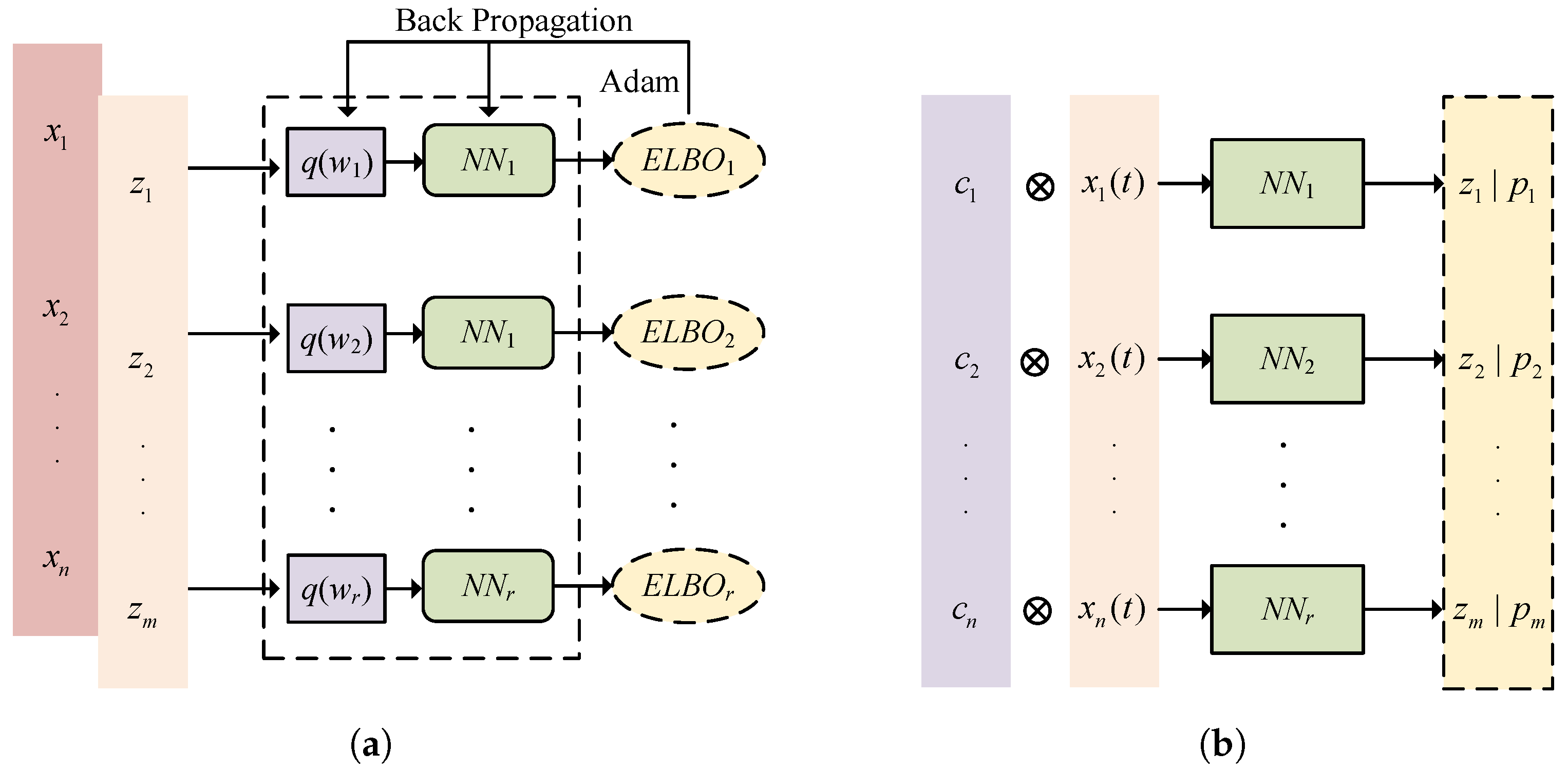 Algorithms 18 00011 g010