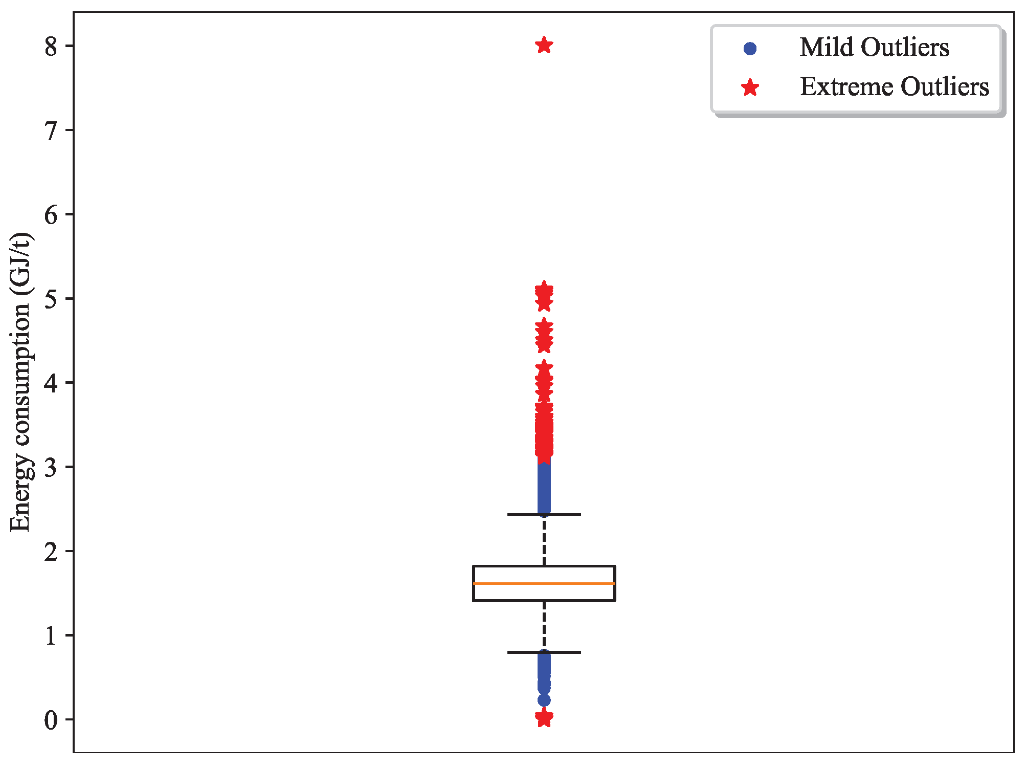 Algorithms 18 00011 g011