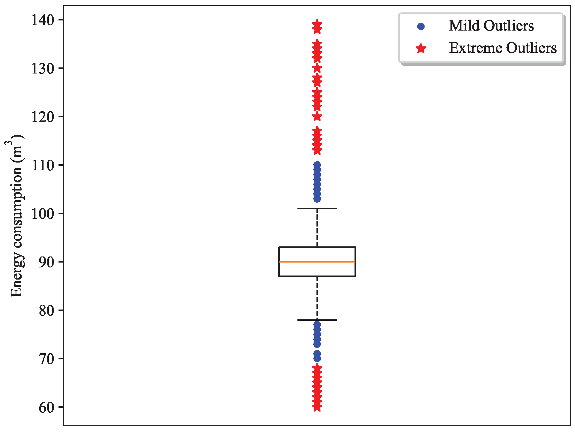 Algorithms 18 00011 g012