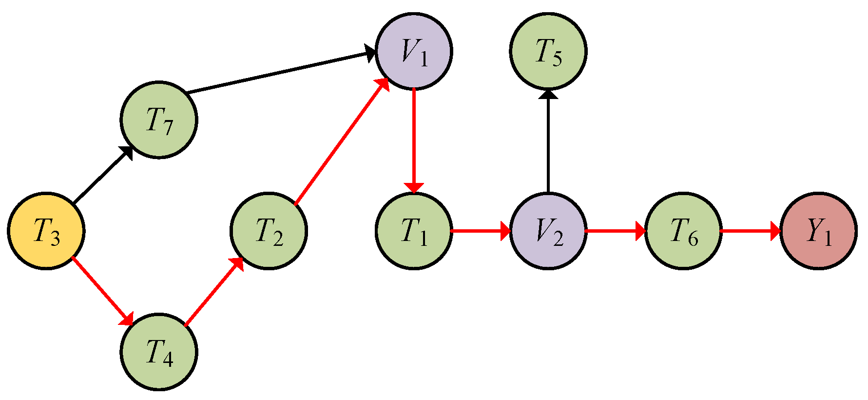 Algorithms 18 00011 g013