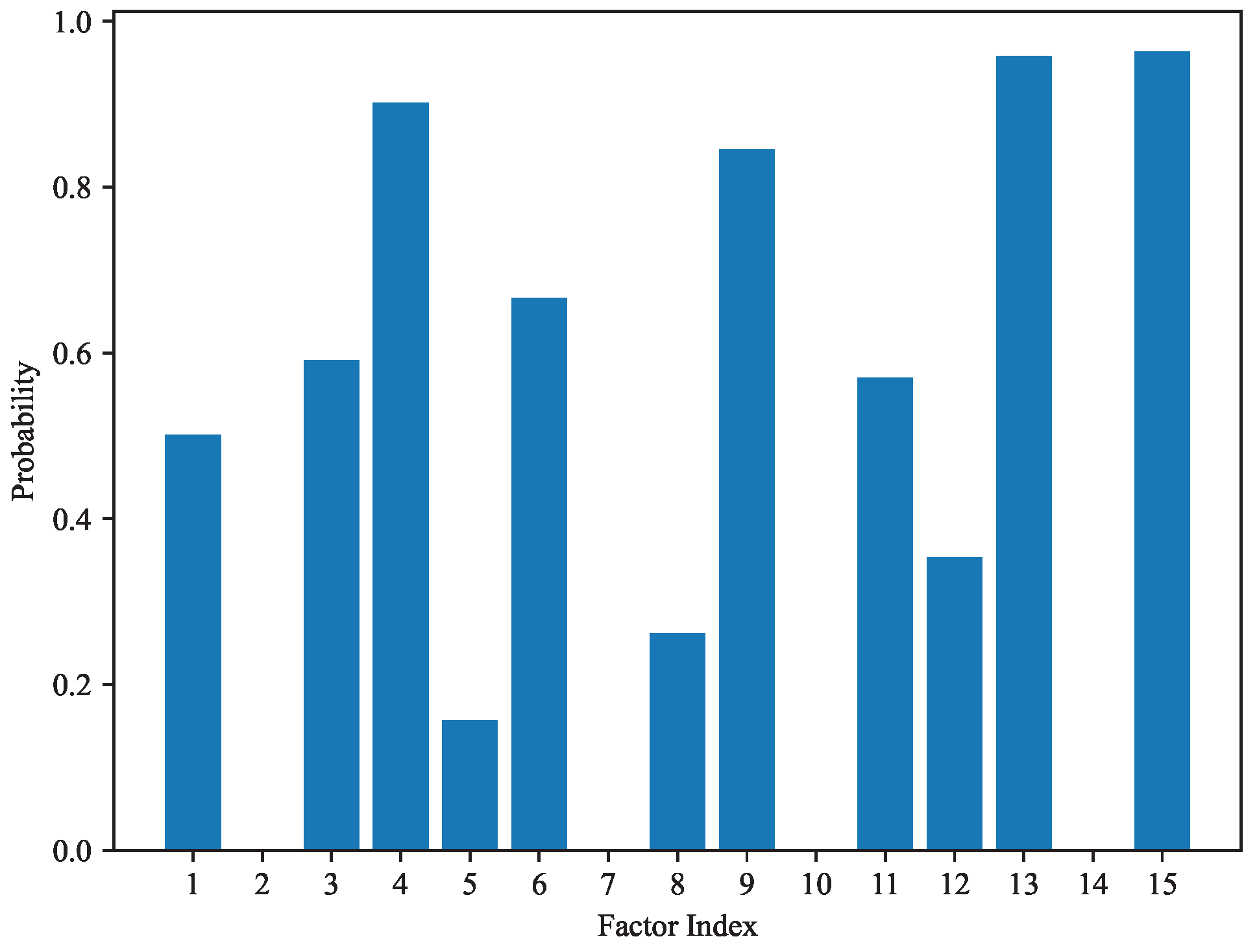 Algorithms 18 00011 g015