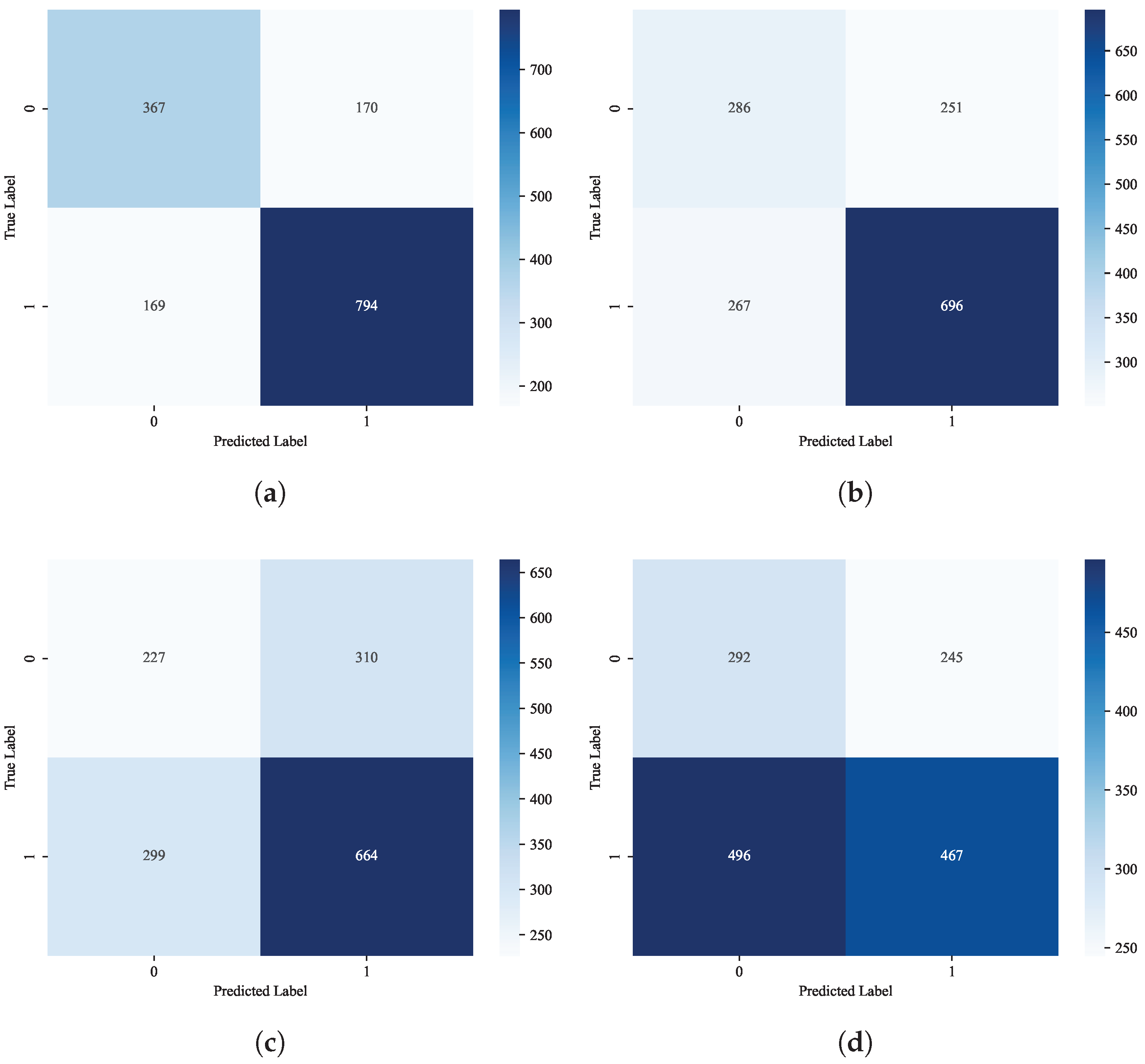 Algorithms 18 00011 g016