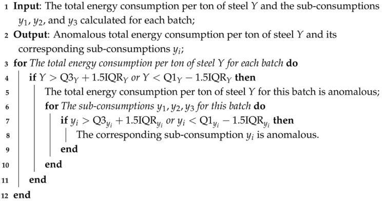 Algorithms 18 00011 i001