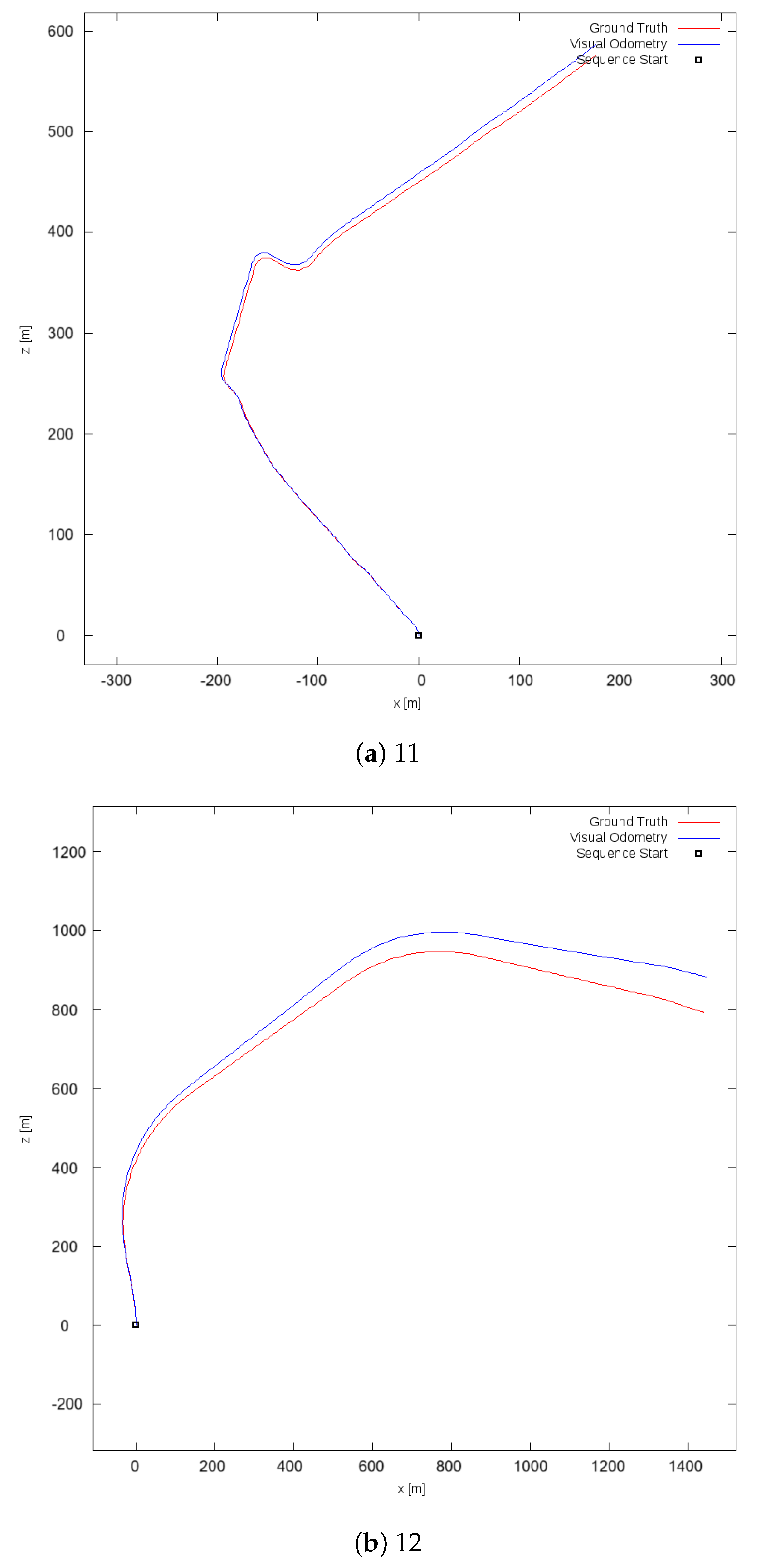 Algorithms 18 00019 g004a