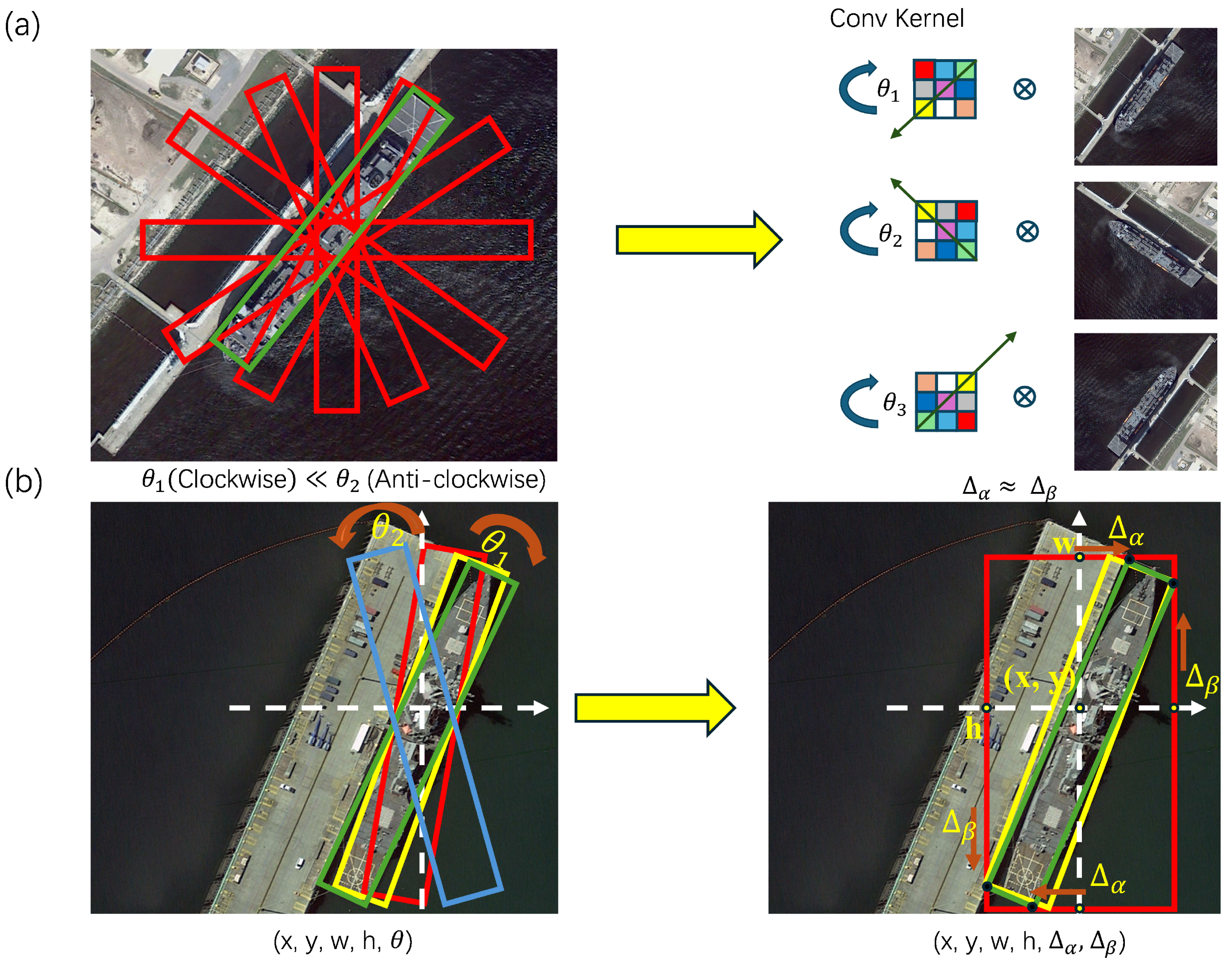 Algorithms 18 00021 g001