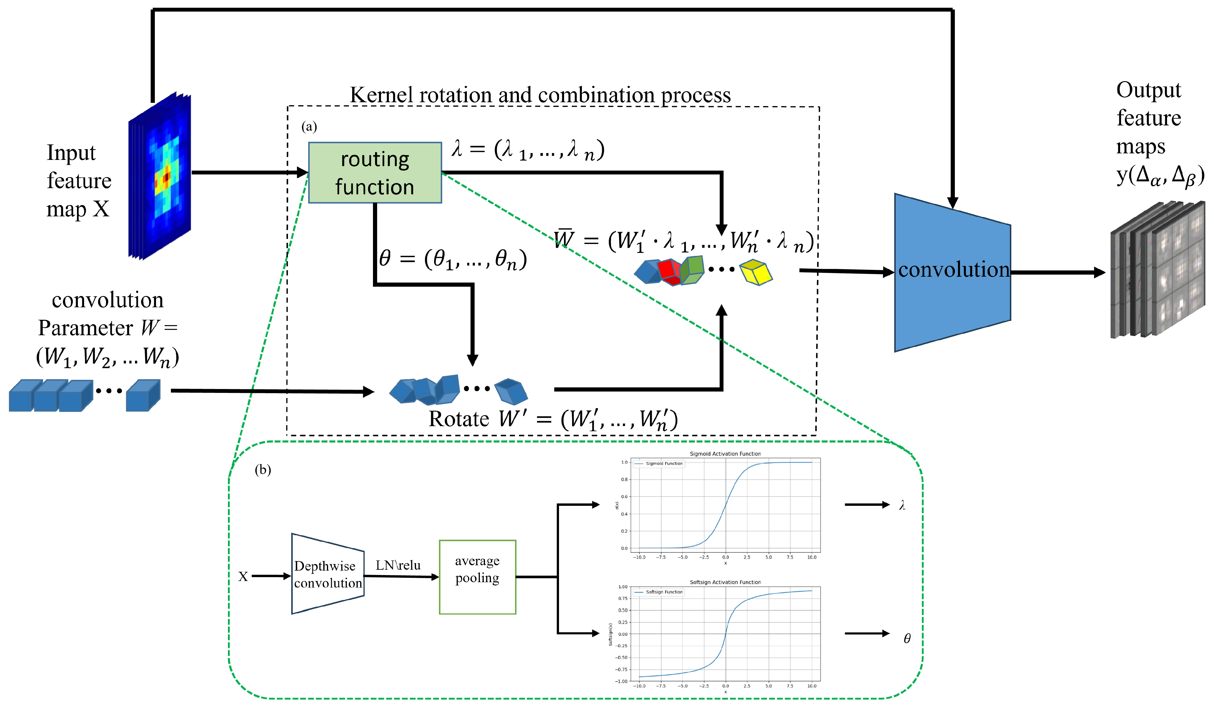 Algorithms 18 00021 g002