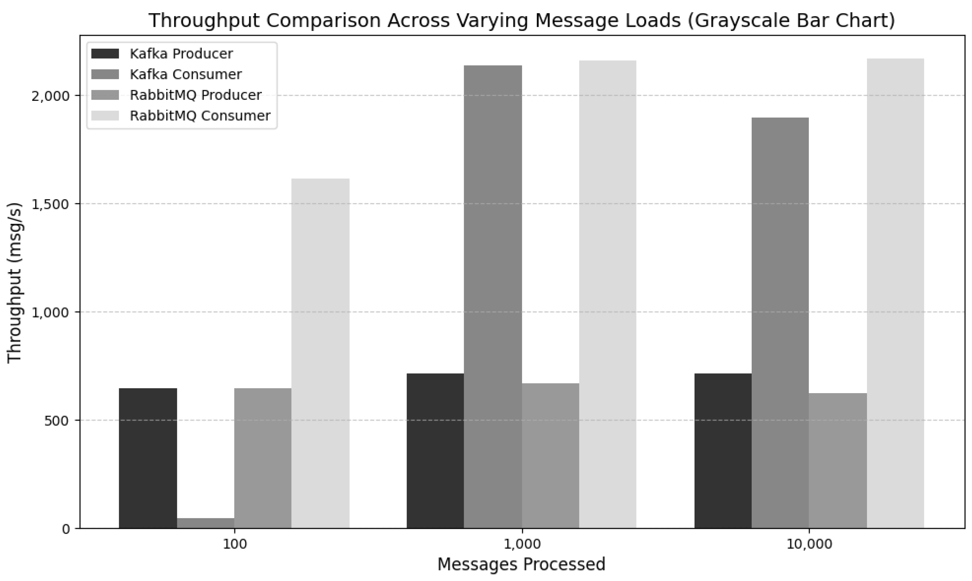 Algorithms 18 00022 g005