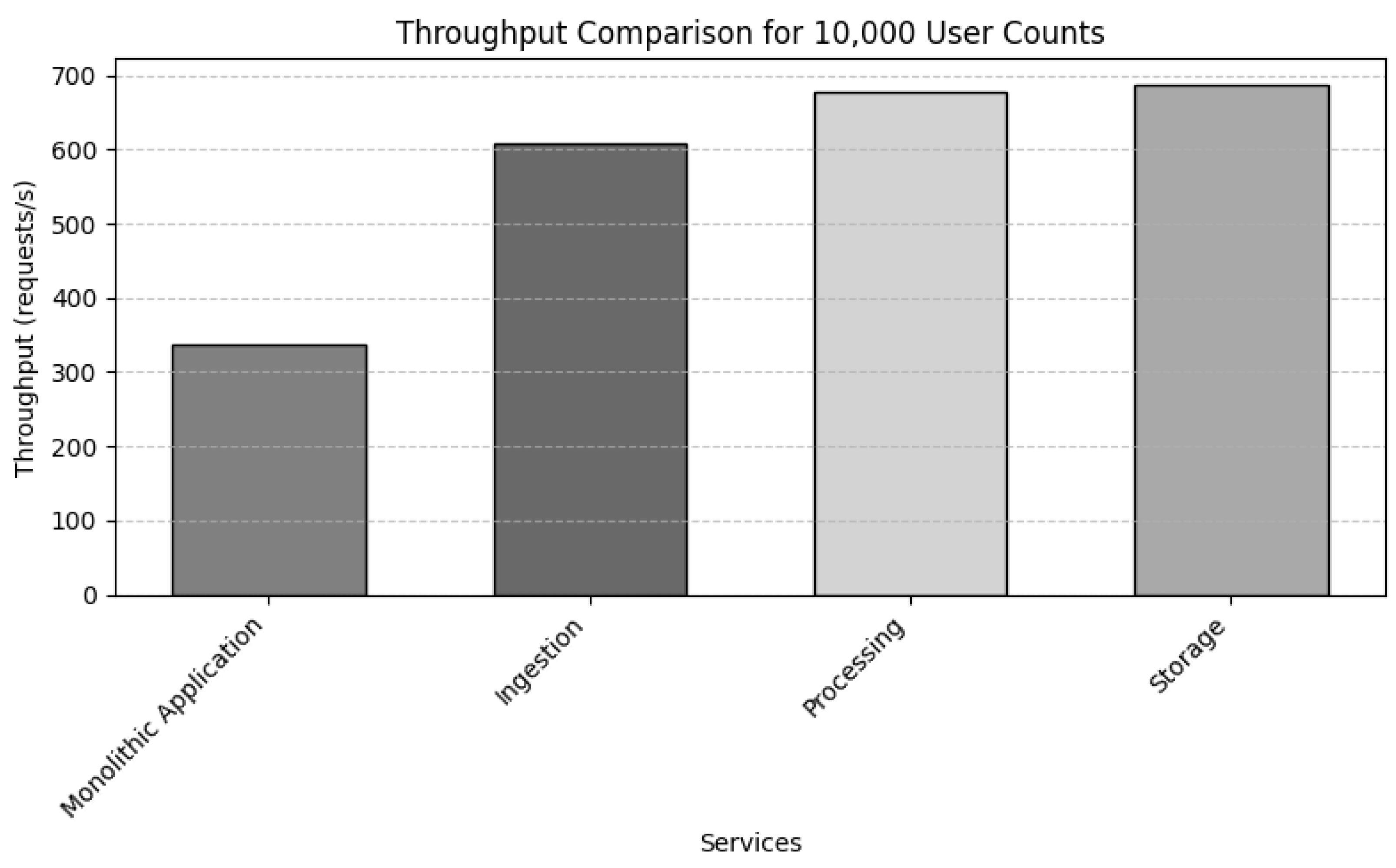 Algorithms 18 00022 g006