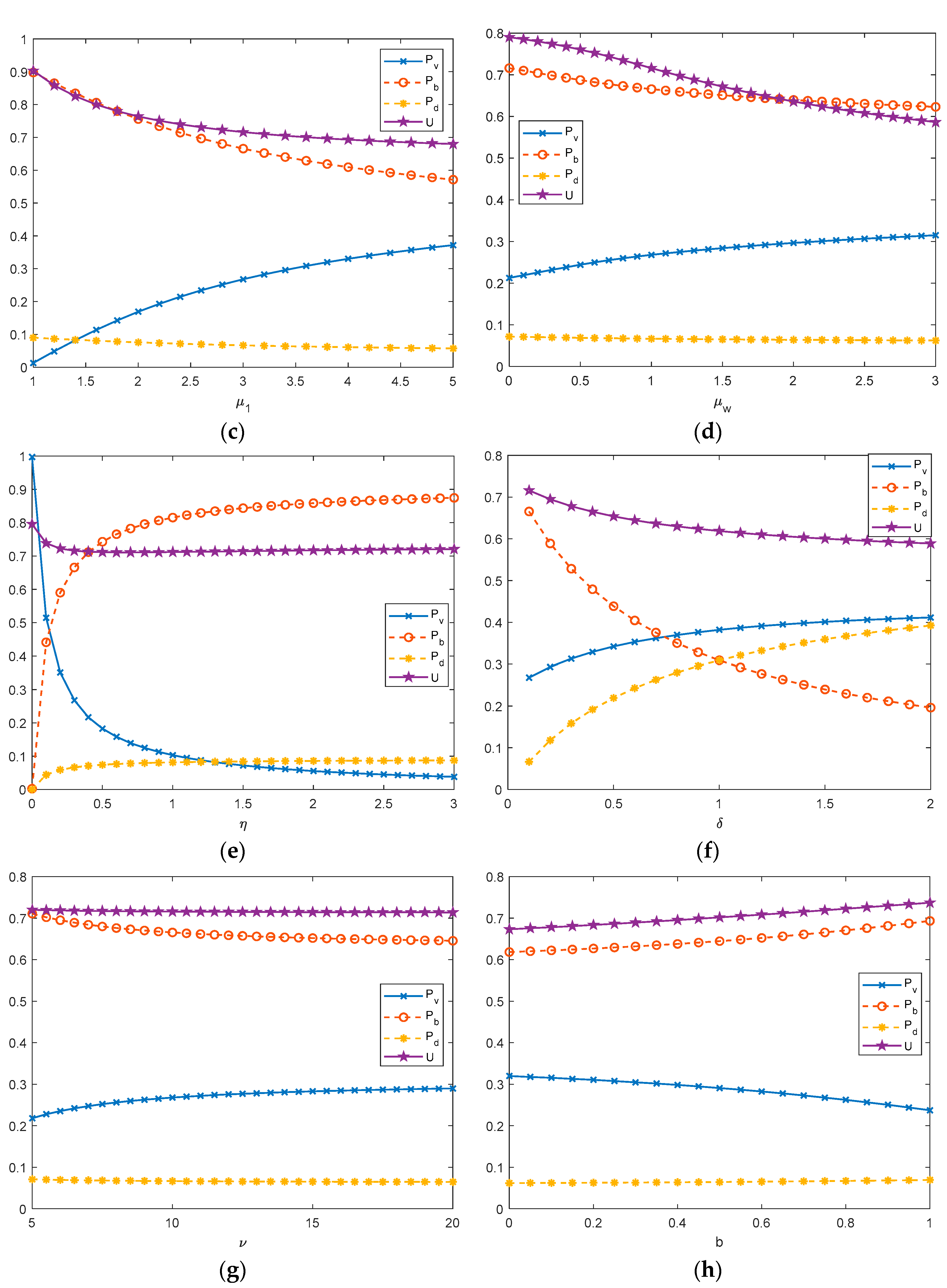 Algorithms 18 00024 g002b