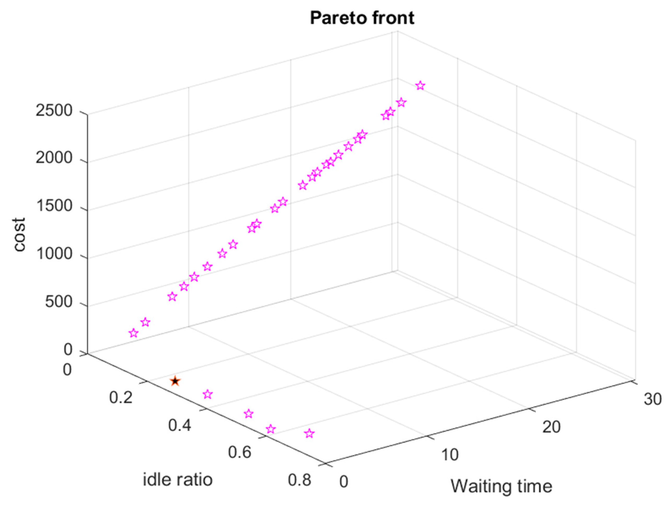 Algorithms 18 00024 g003