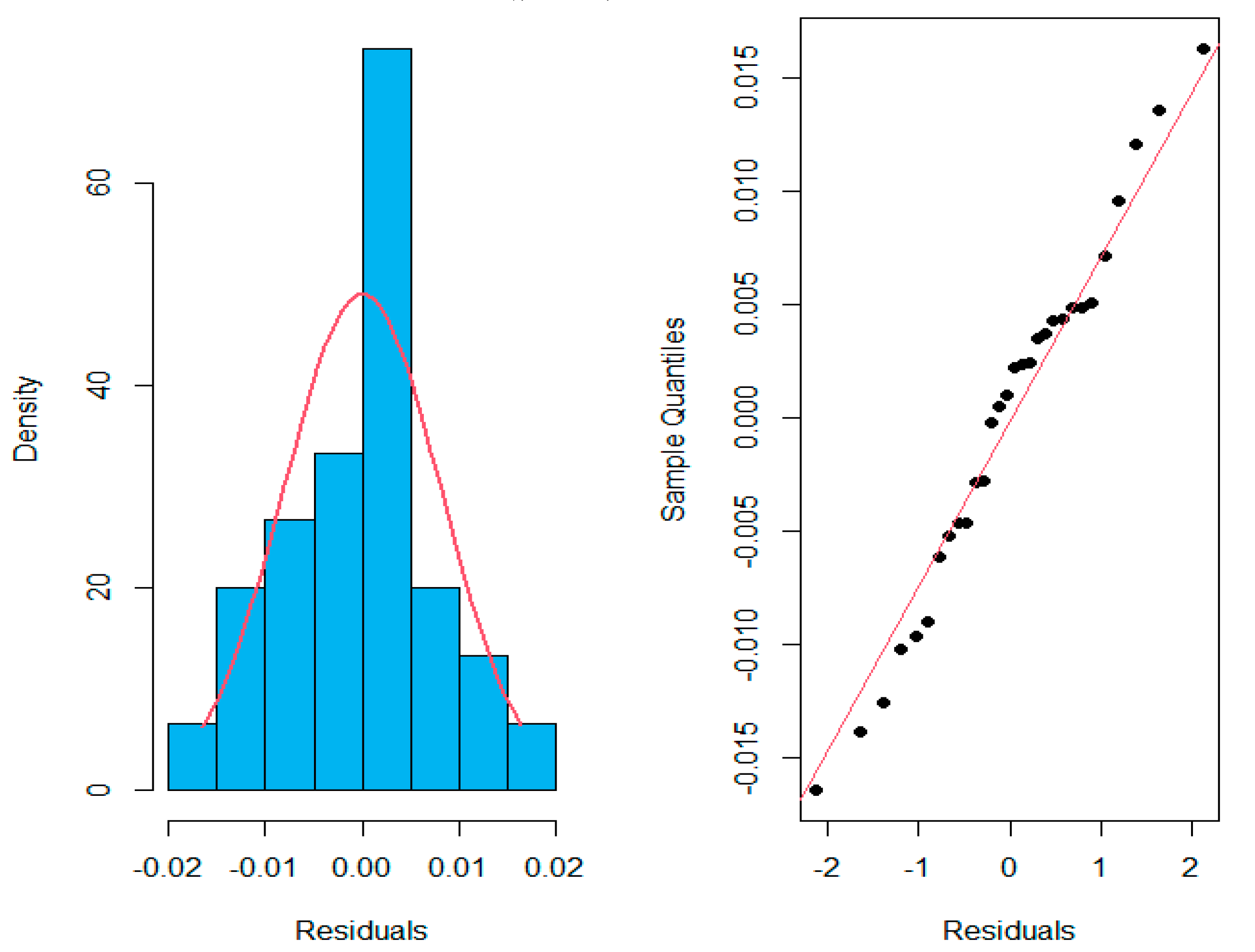 Algorithms 18 00024 g004