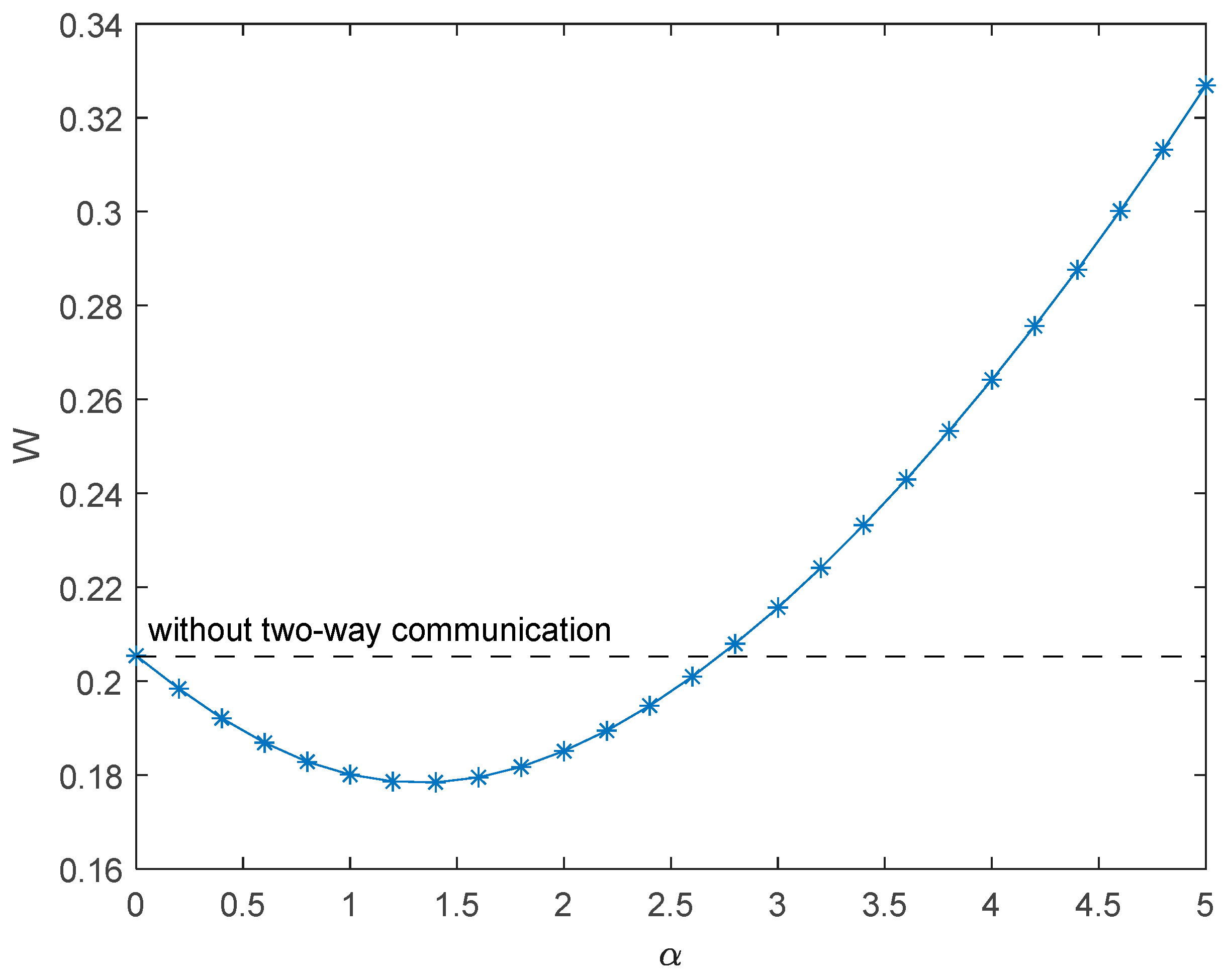 Algorithms 18 00024 g005