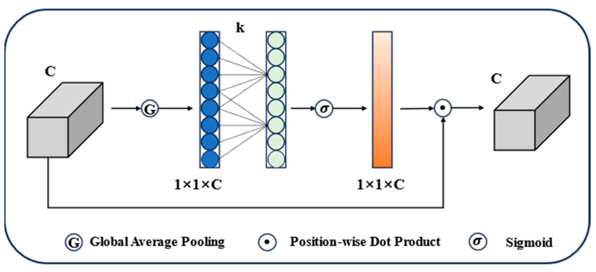Algorithms 18 00027 g001